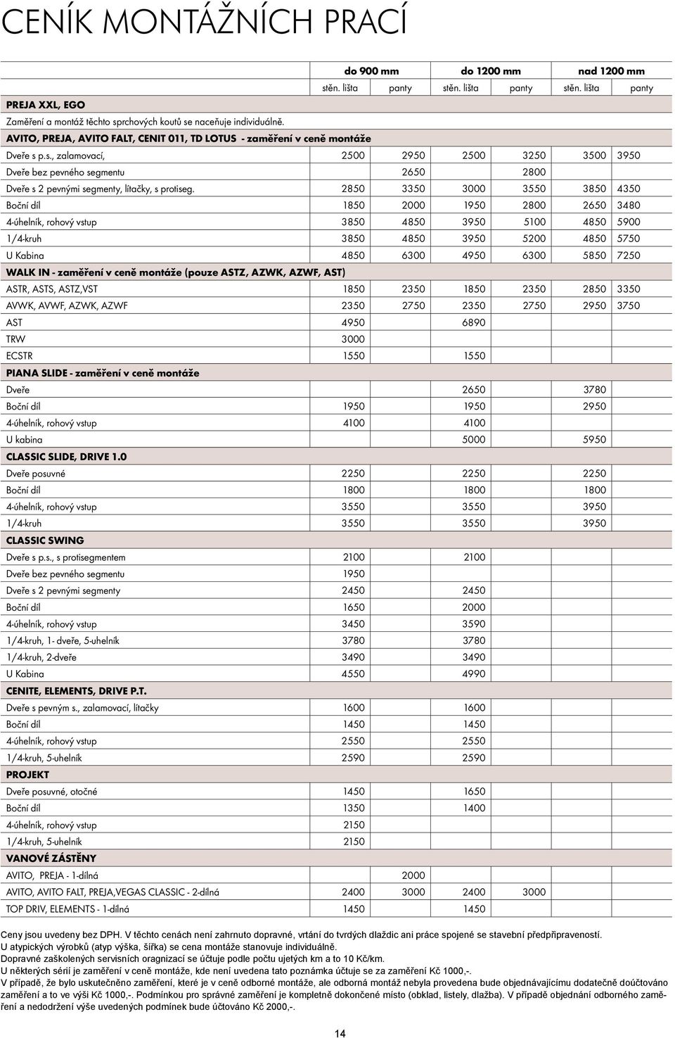 p.s., zalamovací, 2500 2950 2500 3250 3500 3950 Dveře bez pevného segmentu 2650 200 Dveře s 2 pevnými segmenty, lítačky, s protiseg.