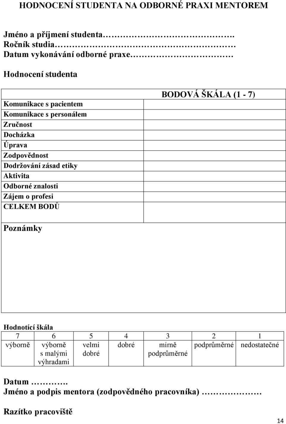 Úprava Zodpovědnost Dodrţování zásad etiky Aktivita Odborné znalosti Zájem o profesi CELKEM BODŮ BODOVÁ ŠKÁLA (1-7) Poznámky