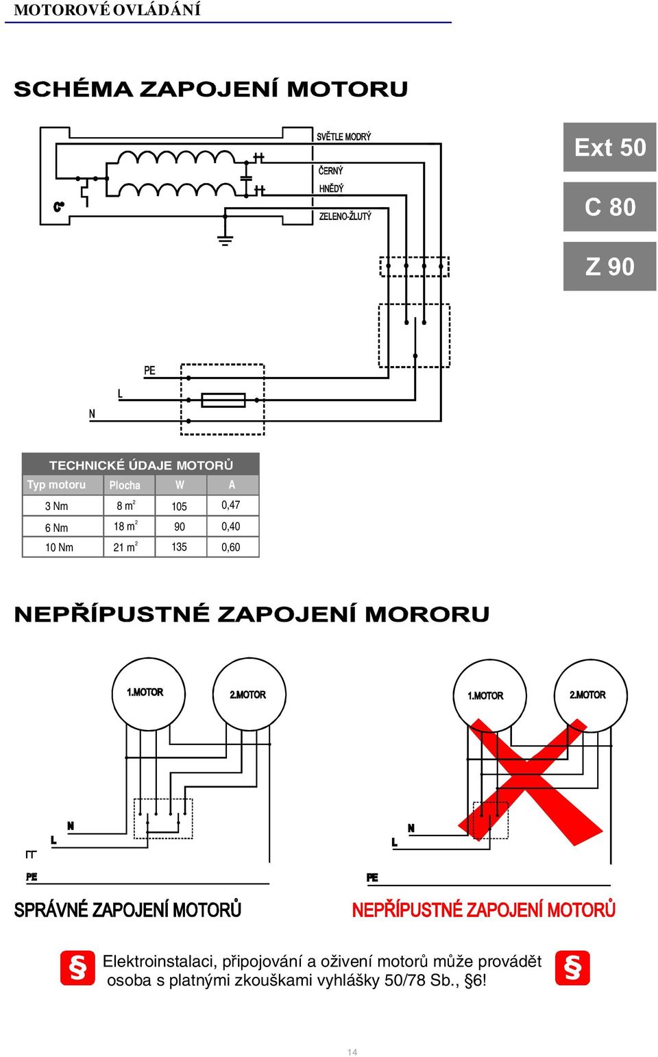 Elektroinstalaci, připojování aoživení motorů může