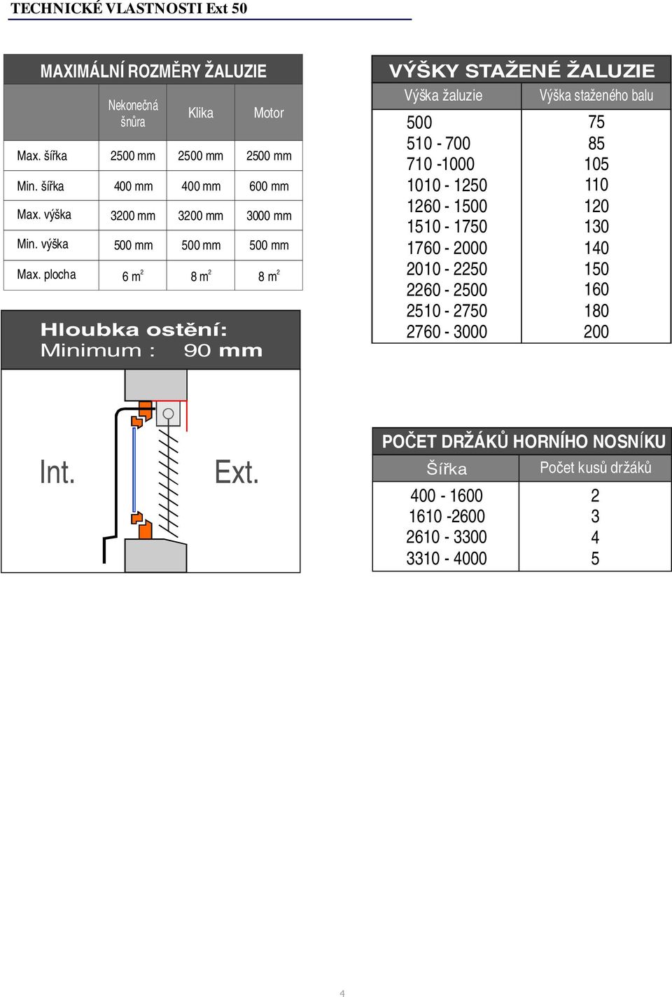500 mm 8m 2 VÝŠKYSTAŽENÉŽALUZIE Výškažaluzie Výška staženého balu 500 510-700 710-1000 1010-1250 1260-1500 1510-1750 1760-2000 2010-2250 2260-2500