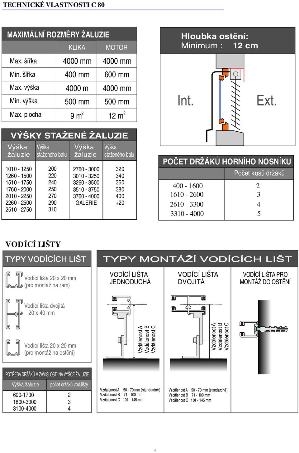 mm Výška žaluzie 2760-3000 3010-3250 3260-3500 3510-3750 3760-4000 GALERIE MOTOR 600 mm 4000 mm 500 mm 9m 2 12m 2 Výška staženého balu 320 340 360 380 400 +20 Hloubkaostění: Minimum: 12cm POČETDRŽÁKŮ