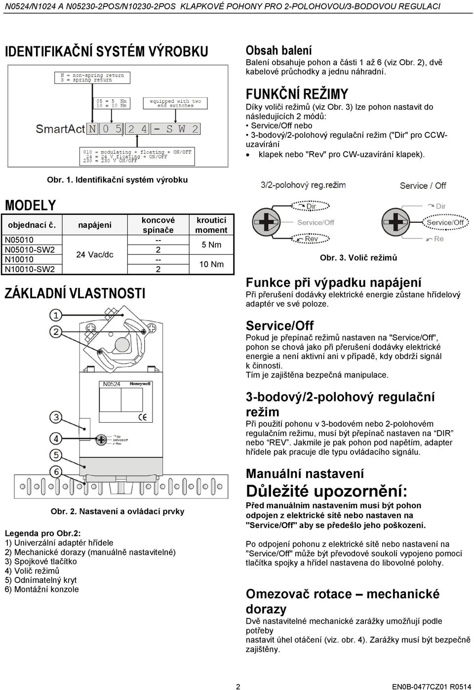 3) lze pohon nastavit do následujících 2 módů: Service/Off nebo 3-bodový/2-polohový regulační režim ("Dir" pro CCWuzavírání klapek nebo "Rev" pro CW-uzavírání klapek). MODELY Obr. 1.