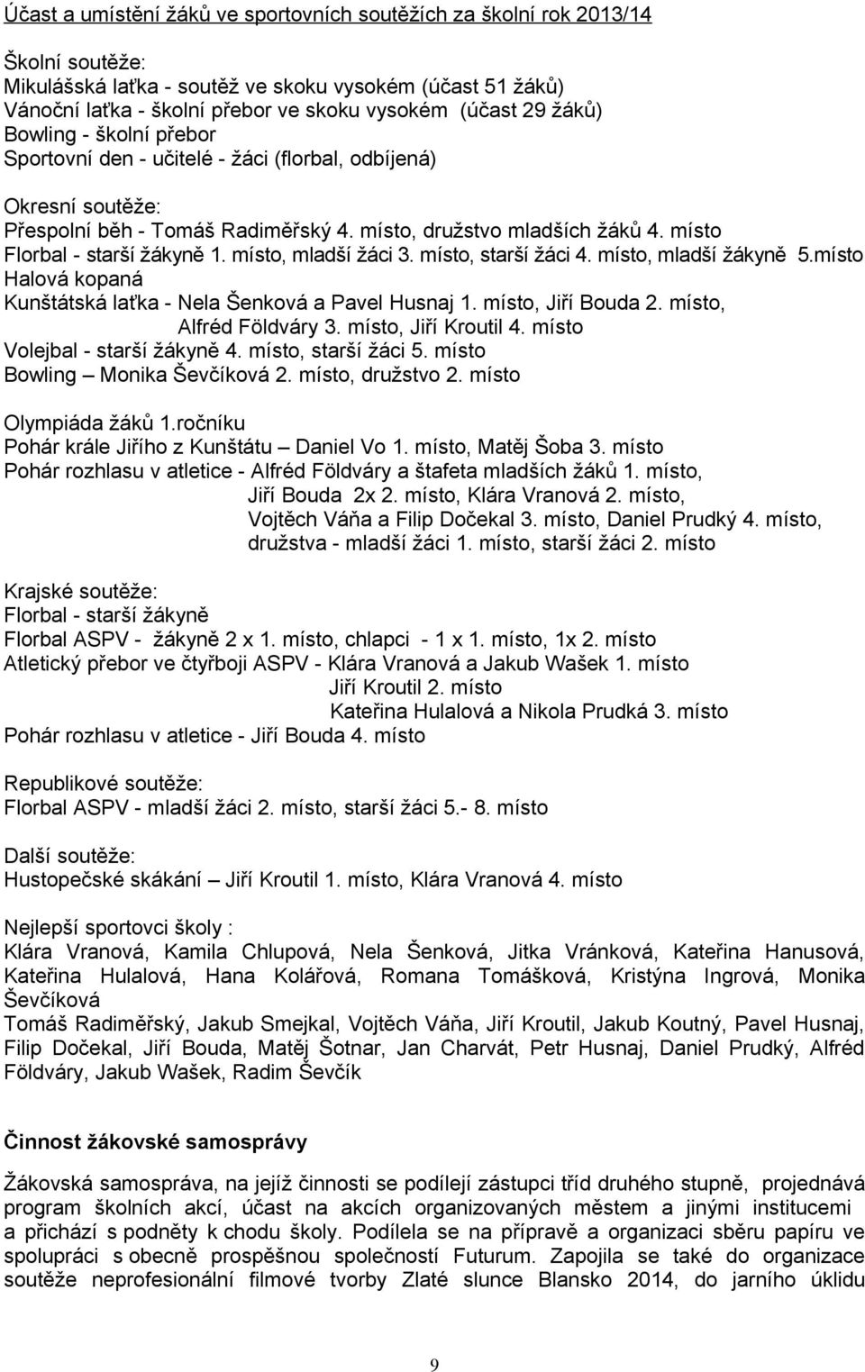 místo Florbal - starší žákyně 1. místo, mladší žáci 3. místo, starší žáci 4. místo, mladší žákyně 5.místo Halová kopaná Kunštátská laťka - Nela Šenková a Pavel Husnaj 1. místo, Jiří Bouda 2.