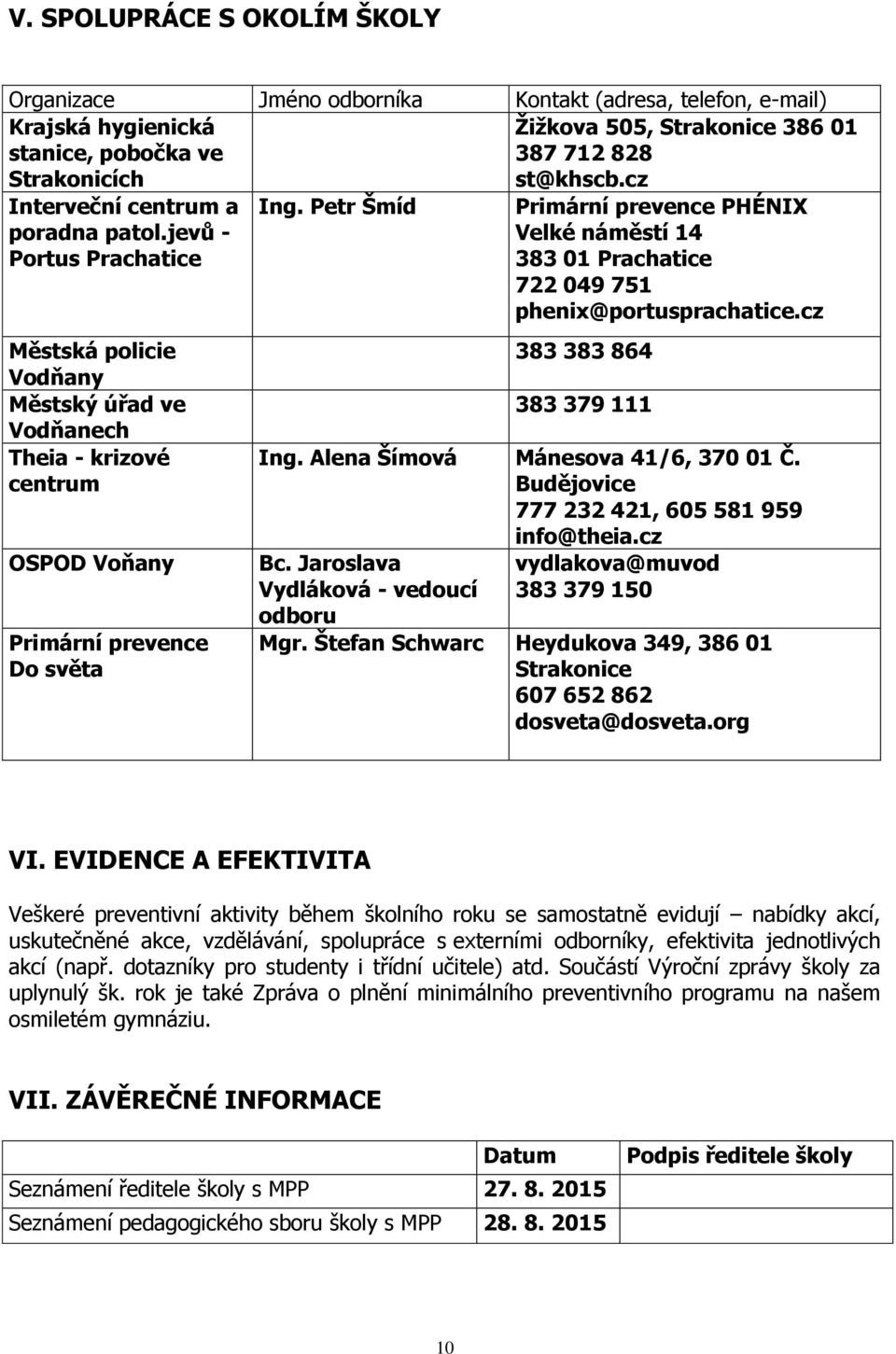 Petr Šmíd Primární prevence PHÉNIX Velké náměstí 14 383 01 Prachatice 722 049 751 phenix@portusprachatice.cz 383 383 864 383 379 111 Ing. Alena Šímová Mánesova 41/6, 370 01 Č.