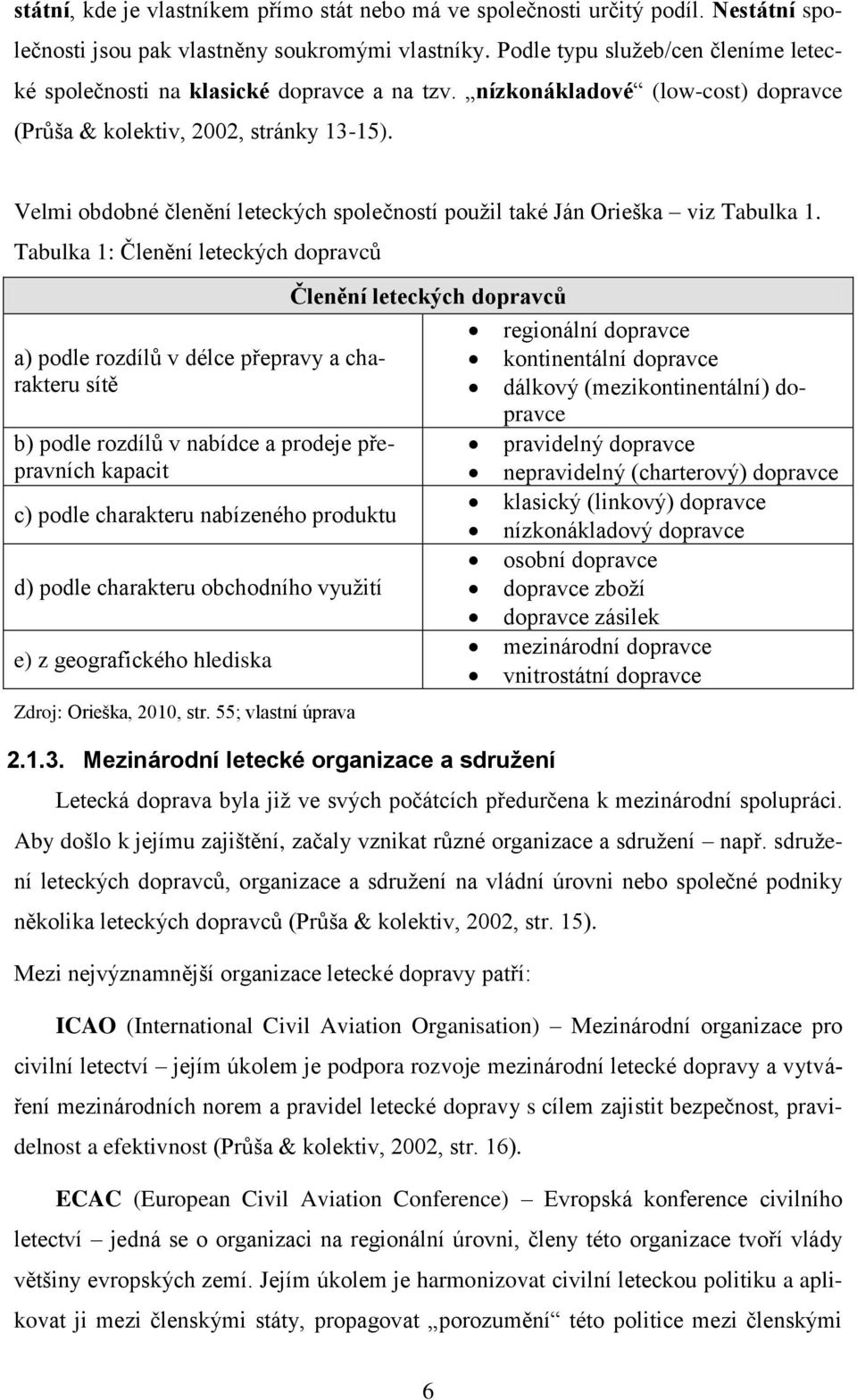 Velmi obdobné členění leteckých společností použil také Ján Orieška viz Tabulka 1.