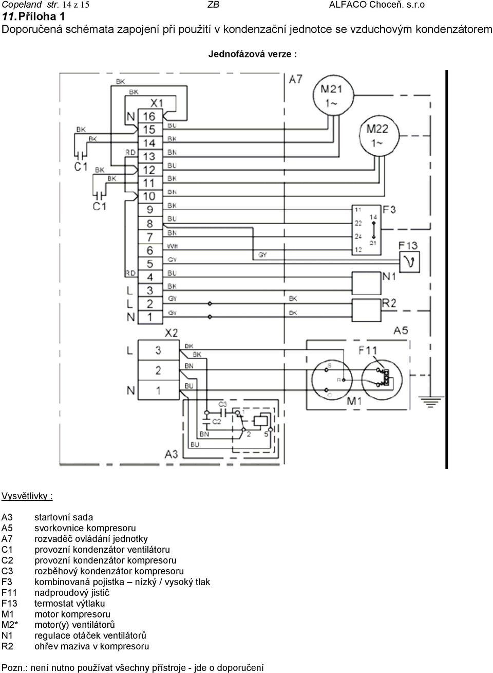 A5 svorkovnice kompresoru A7 rozvaděč ovládání jednotky C1 provozní kondenzátor ventilátoru C2 provozní kondenzátor kompresoru C3 rozběhový kondenzátor