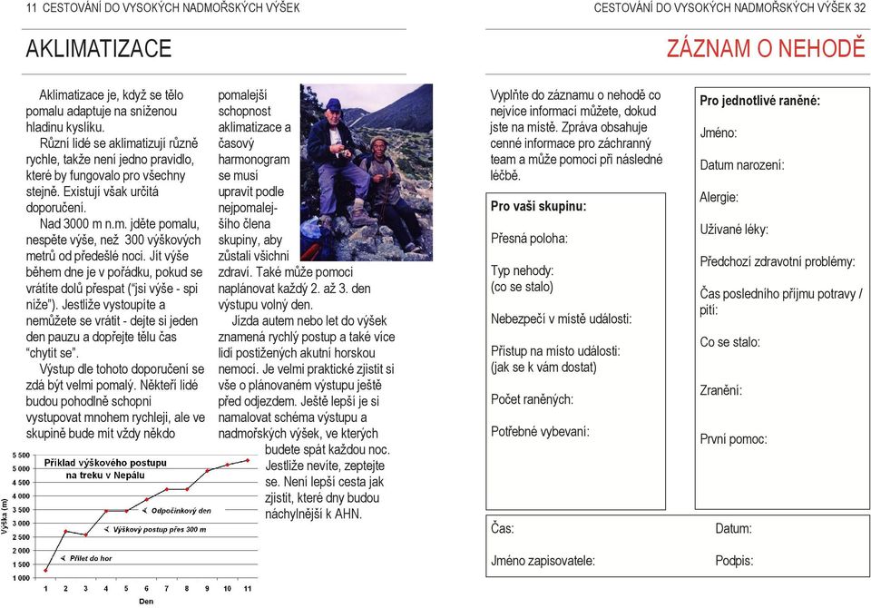 Jít výše během dne je v pořádku, pokud se vrátíte dolů přespat ( jsi výše - spi níže ). Jestliže vystoupíte a nemůžete se vrátit - dejte si jeden den pauzu a dopřejte tělu čas chytit se.