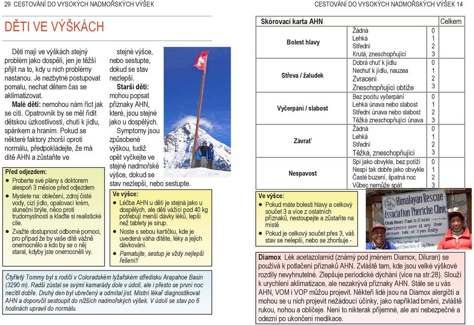 Pokud se některé faktory zhorší oproti normálu, předpokládejte, že má dítě AHN a zůstaňte ve Proberte své plány s doktorem alespoň 3 měsíce před odjezdem Myslete na: oblečení, zdroj čisté vody, cizí