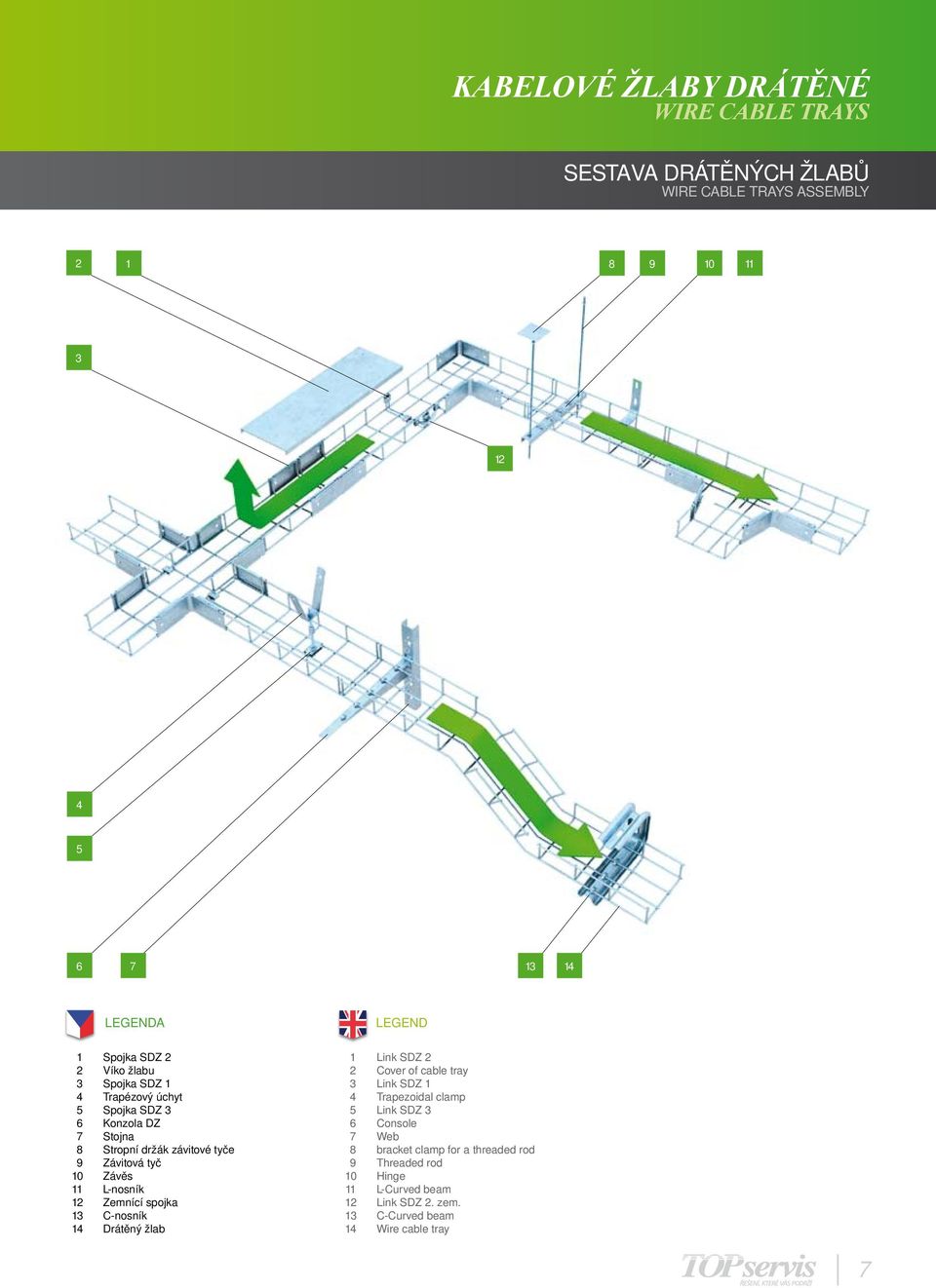 L-nosník 12 Zemnící spojka 13 C-nosník 14 Drátěný žlab 1 Link DZ 2 2 Cover of cable tray 3 Link DZ 1 4 Trapezoidal clamp 5 Link DZ 3 6