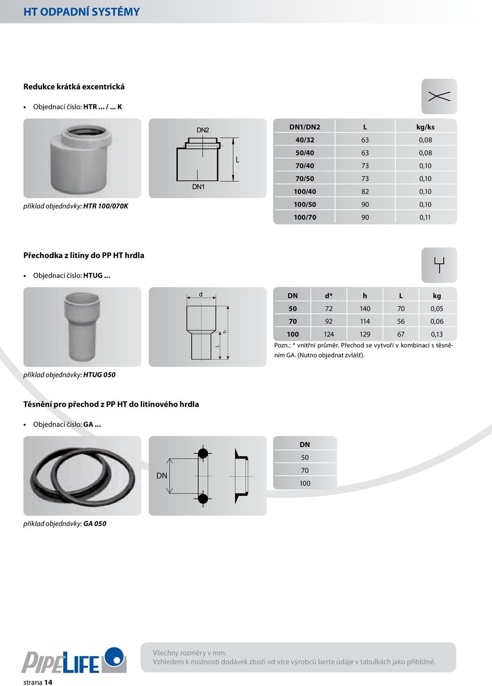 PP HT hrdla Objednací číslo: HTUG... DN d* h L kg 50 72 140 70 0,05 70 92 114 56 0,06 100 124 129 67 0,13 Pozn.: * vnitřní průměr. Přechod se vytvoří v kombinaci s těsněním GA.