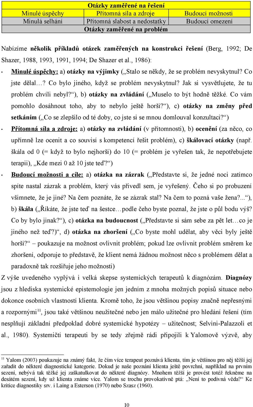 Co jste dělal? Co bylo jiného, když se problém nevyskytnul? Jak si vysvětlujete, že tu problém chvíli nebyl? ), b) otázky na zvládání ( Muselo to být hodně těžké.