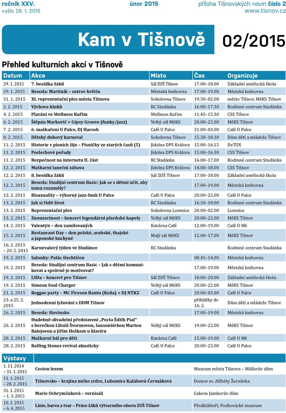 reprezentační ples města Tišnova Sokolovna Tišnov 19.30 02.00 město Tišnov, MěKS Tišnov 2. 2. 2015 Výchova kluků RC Studánka 16.00 17.30 Rodinné centrum Studánka 4. 2. 2015 Plavání ve Wellness Kuřim Wellness Kuřim 11.