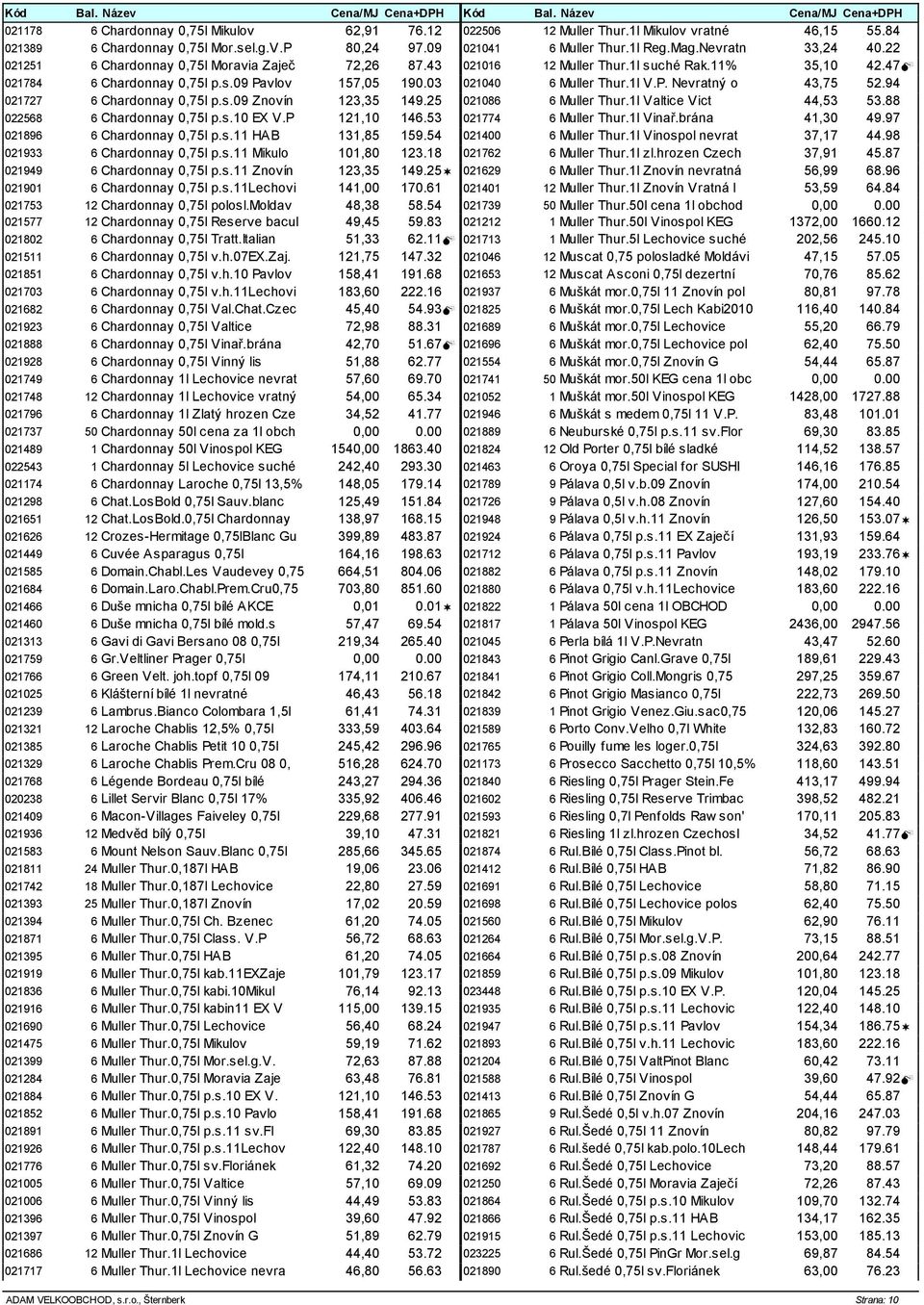 18 021949 6 Chardonnay 0,75l p.s.11 Znovín 123,35 149.25 021901 6 Chardonnay 0,75l p.s.11lechovi 141,00 170.61 021753 12 Chardonnay 0,75l polosl.oldav 48,38 58.