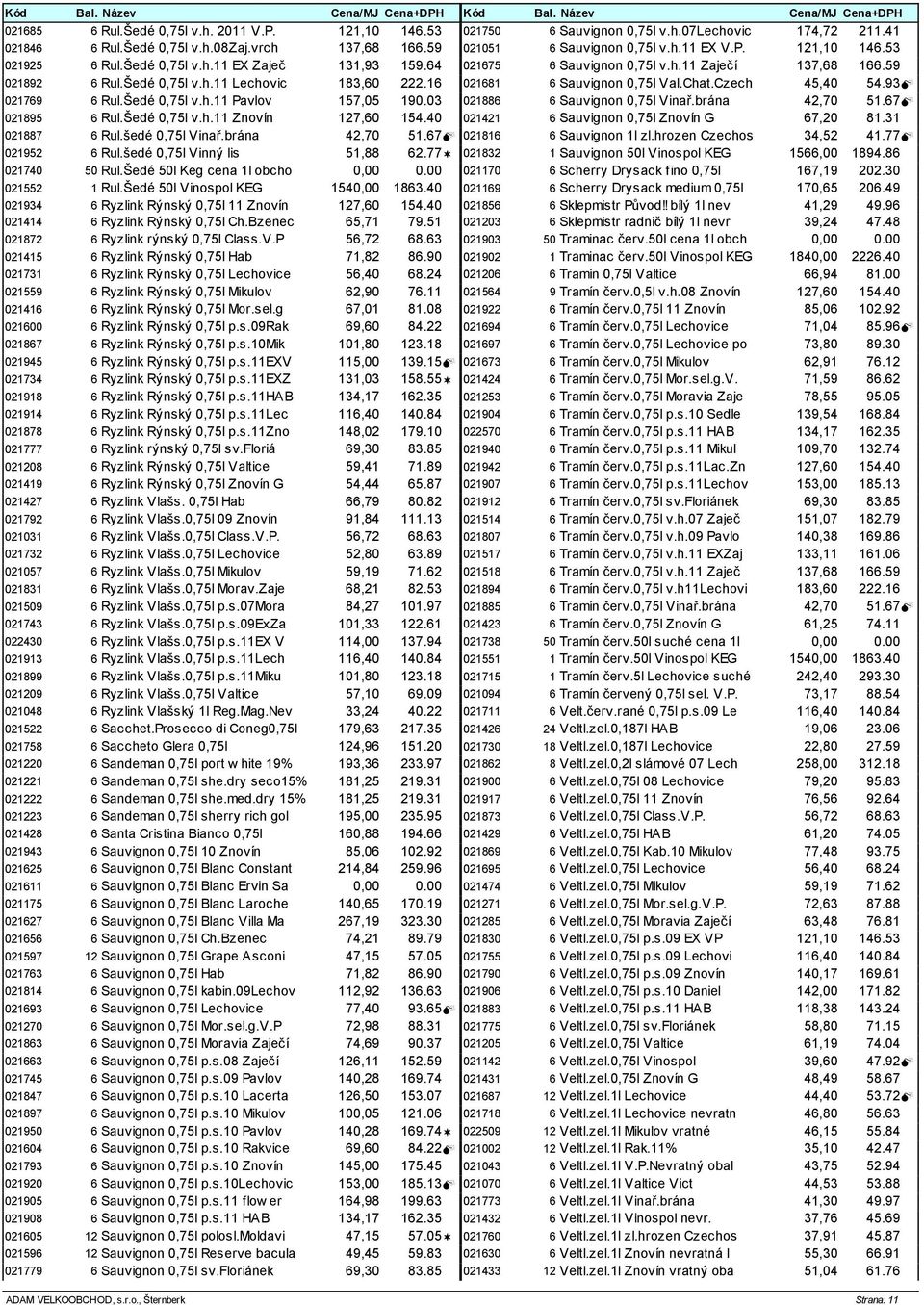 67 021952 6 Rul.šedé 0,75l Vinný lis 51,88 62.77 021740 50 Rul.Šedé 50l Keg cena 1l obcho 021552 1 Rul.Šedé 50l Vinospol KEG 1540,00 1863.40 021934 6 Ryzlink Rýnský 0,75l 11 Znovín 127,60 154.