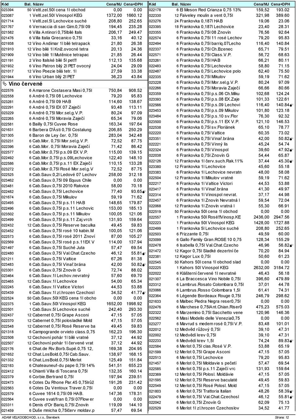 38 021910 12 Víno bílé 1l Kníž.ovocné tetra 20,13 24.36 021909 12 Víno bílé 1l utěnice tetrapac 21,85 26.44 021191 2 Víno Italské bílé 5l pet!!! 112,13 135.