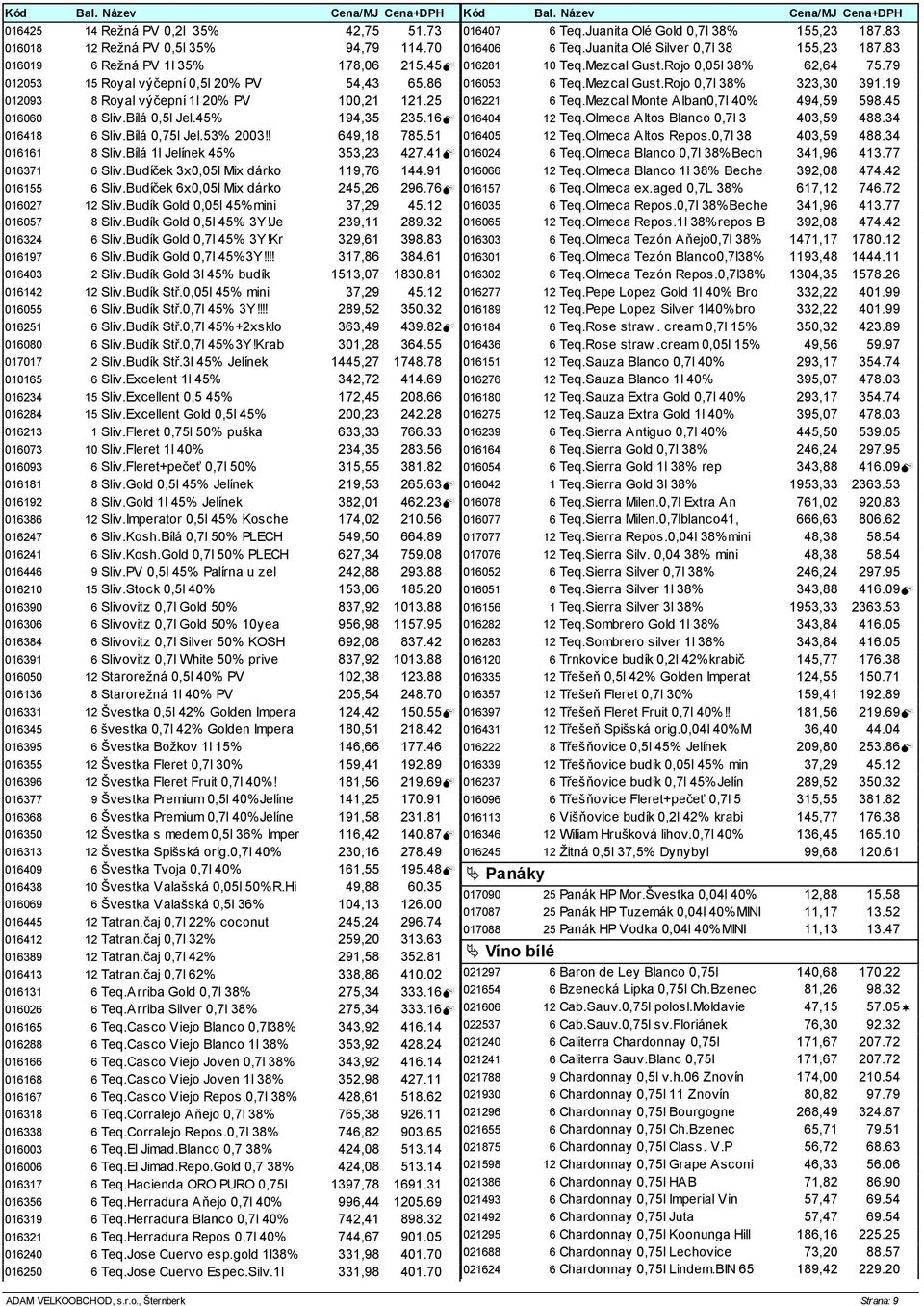 41 016371 6 Sliv.Budíček 3x0,05l ix dárko 119,76 144.91 016155 6 Sliv.Budíček 6x0,05l ix dárko 245,26 296.76 016027 12 Sliv.Budík Gold 0,05l 45%mini 37,29 45.12 016057 8 Sliv.Budík Gold 0,5l 45% 3Y!
