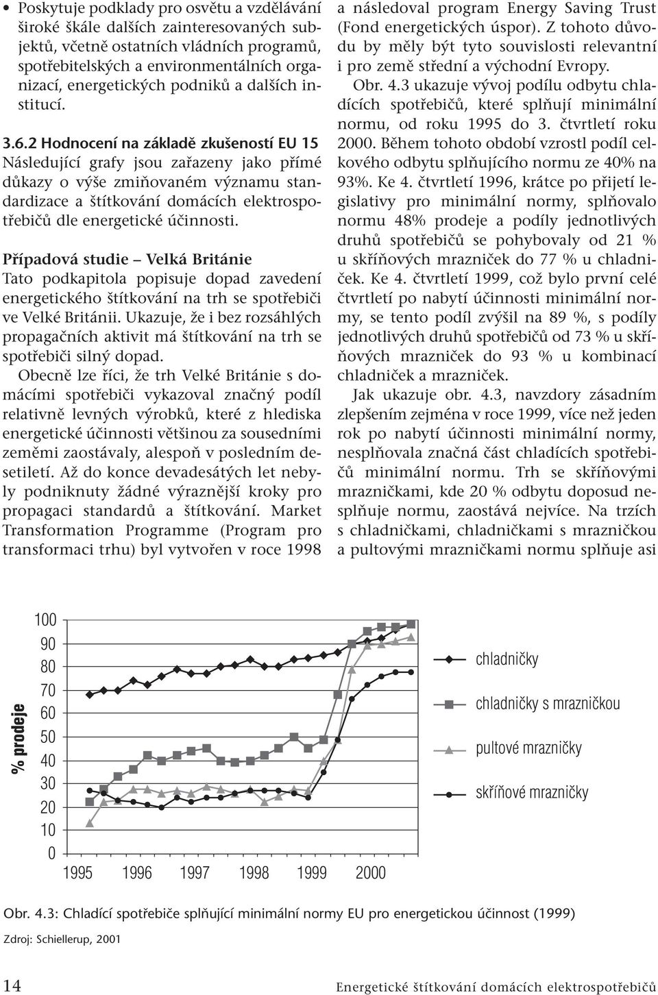 2 Hodnocení na základě zkušeností EU 15 Následující grafy jsou zařazeny jako přímé důkazy o výše zmiňovaném významu standardizace a štítkování domácích elektrospotřebičů dle energetické účinnosti.