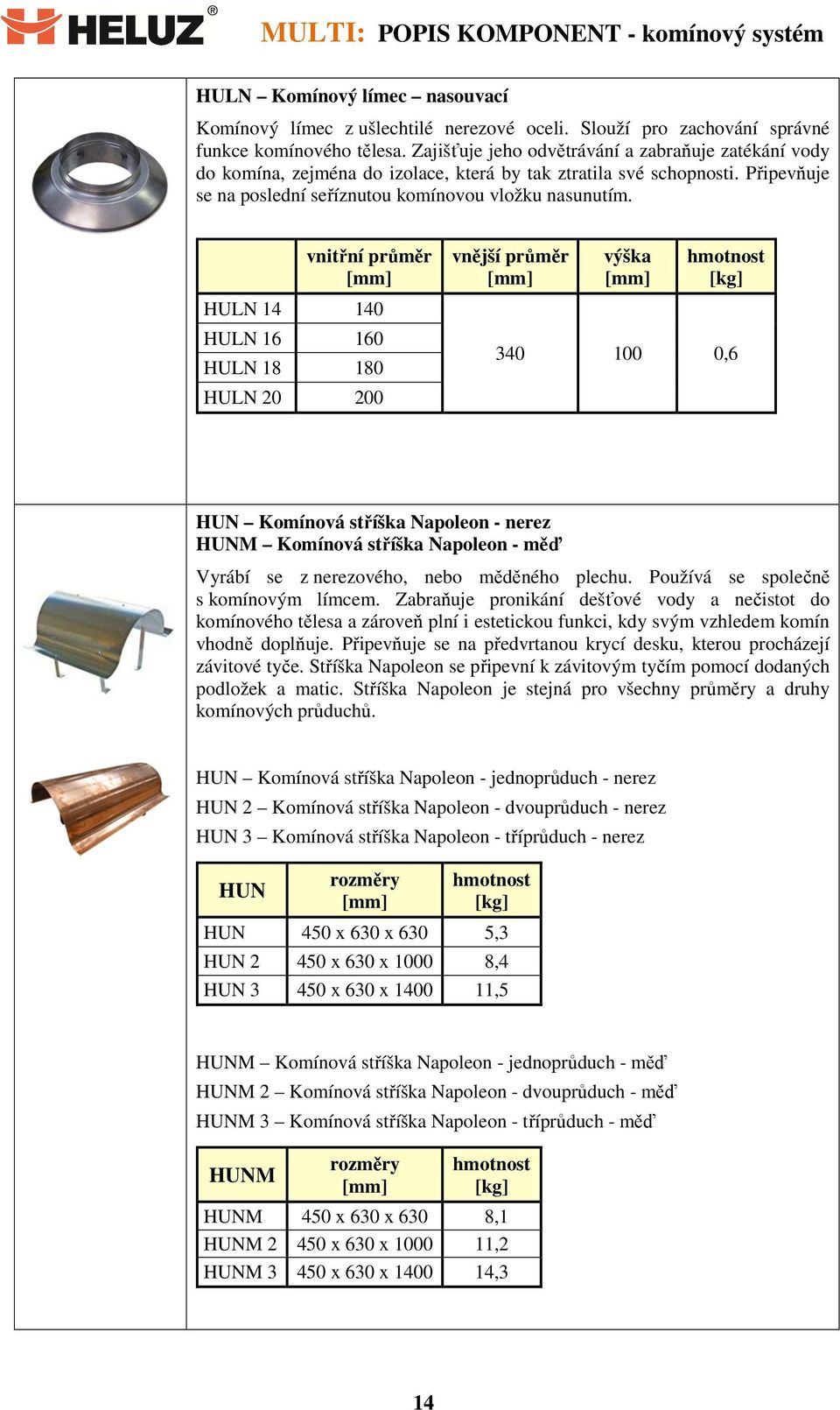 HULN 14 140 HULN 16 160 HULN 18 180 HULN 20 200 výška 340 100 0,6 HUN Komínová stříška Napoleon - nerez HUNM Komínová stříška Napoleon - měď Vyrábí se z nerezového, nebo měděného plechu.