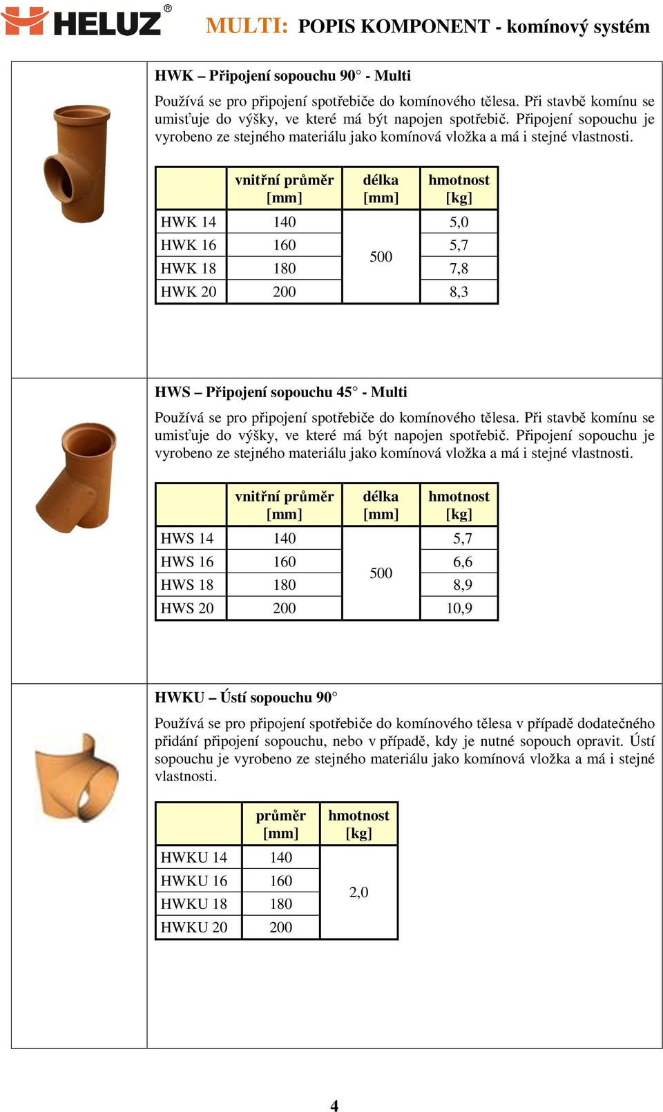 HWK 14 140 délka 5,0 HWK 16 160 5,7 500 HWK 18 180 7,8 HWK 20 200 8,3 HWS Připojení sopouchu 45 - Multi Používá se pro připojení spotřebiče do komínového tělesa.