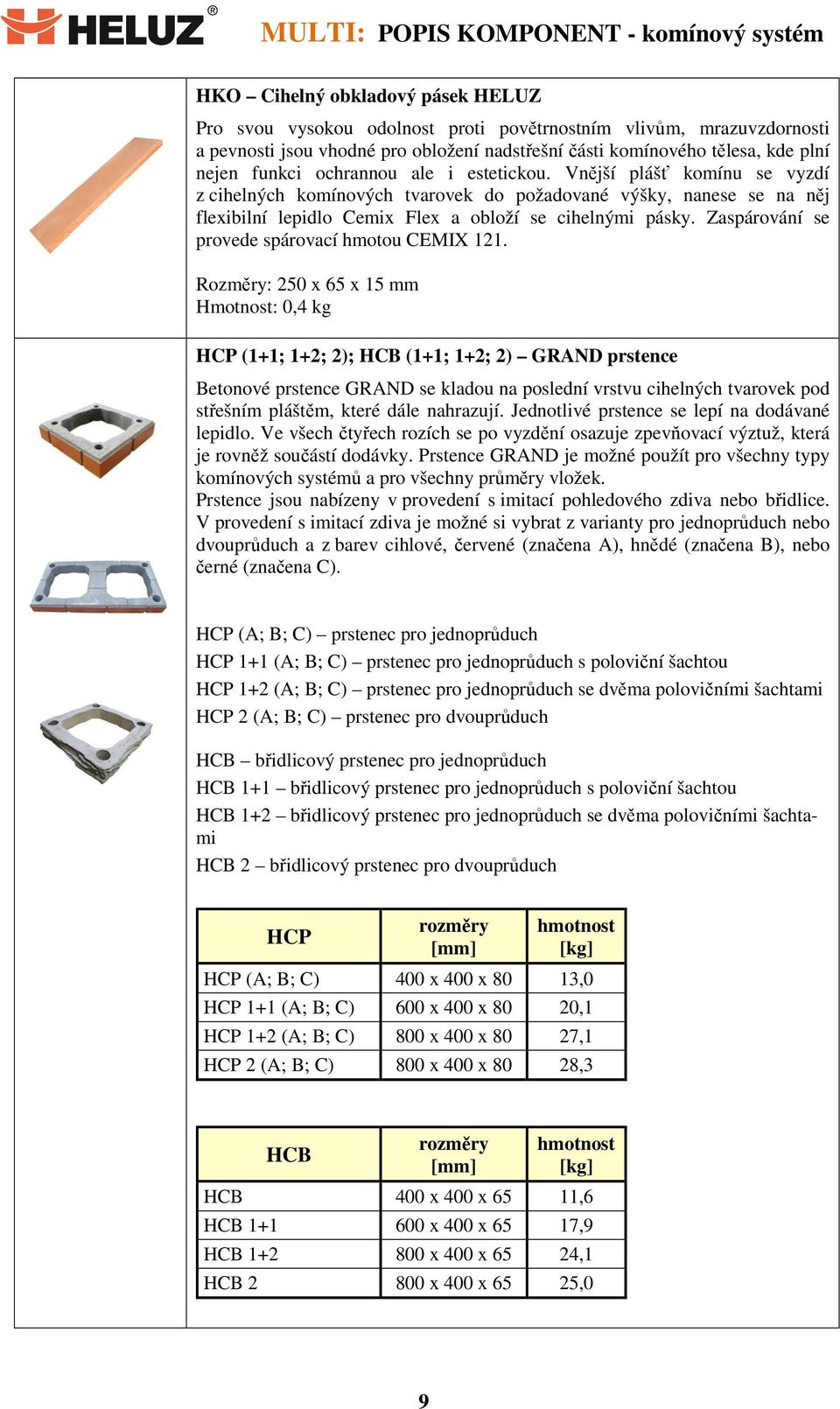 Zaspárování se provede spárovací hmotou CEMIX 121.