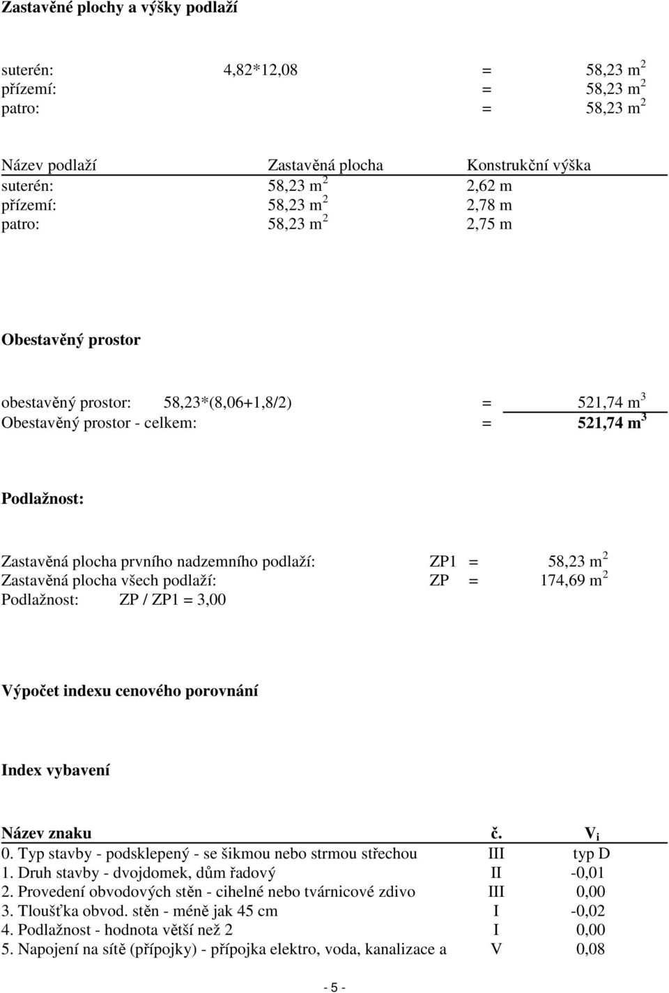 podlaží: ZP1 = 58,23 m 2 Zastavěná plocha všech podlaží: ZP = 174,69 m 2 Podlažnost: ZP / ZP1 = 3,00 Výpočet indexu cenového porovnání Index vybavení Název znaku č. V i 0.