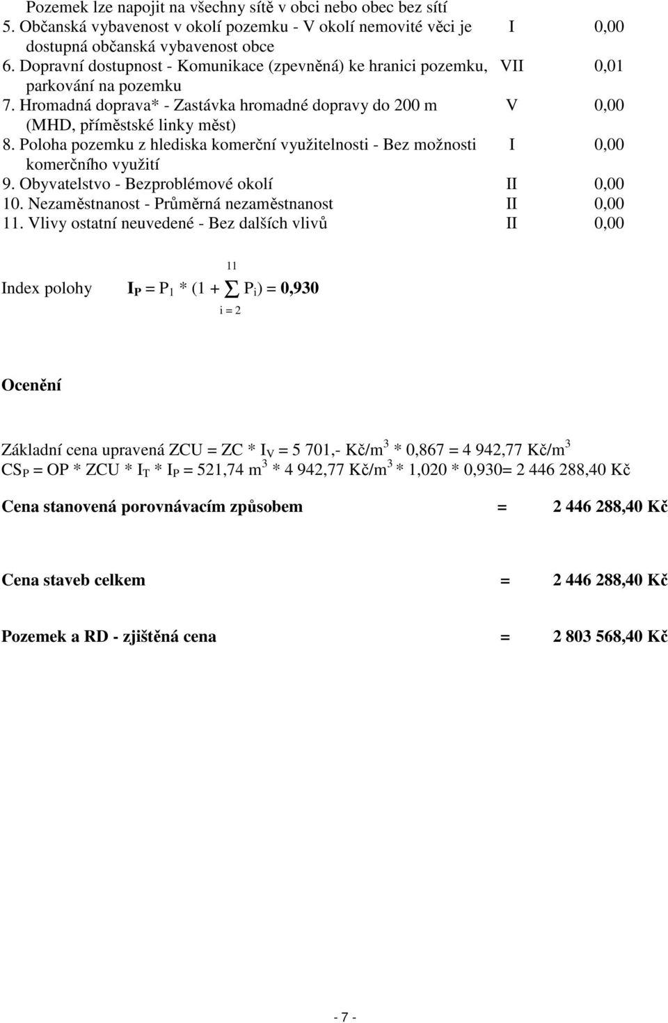 Poloha pozemku z hlediska komerční využitelnosti - Bez možnosti I 0,00 komerčního využití 9. Obyvatelstvo - Bezproblémové okolí II 0,00 10. Nezaměstnanost - Průměrná nezaměstnanost II 0,00 11.