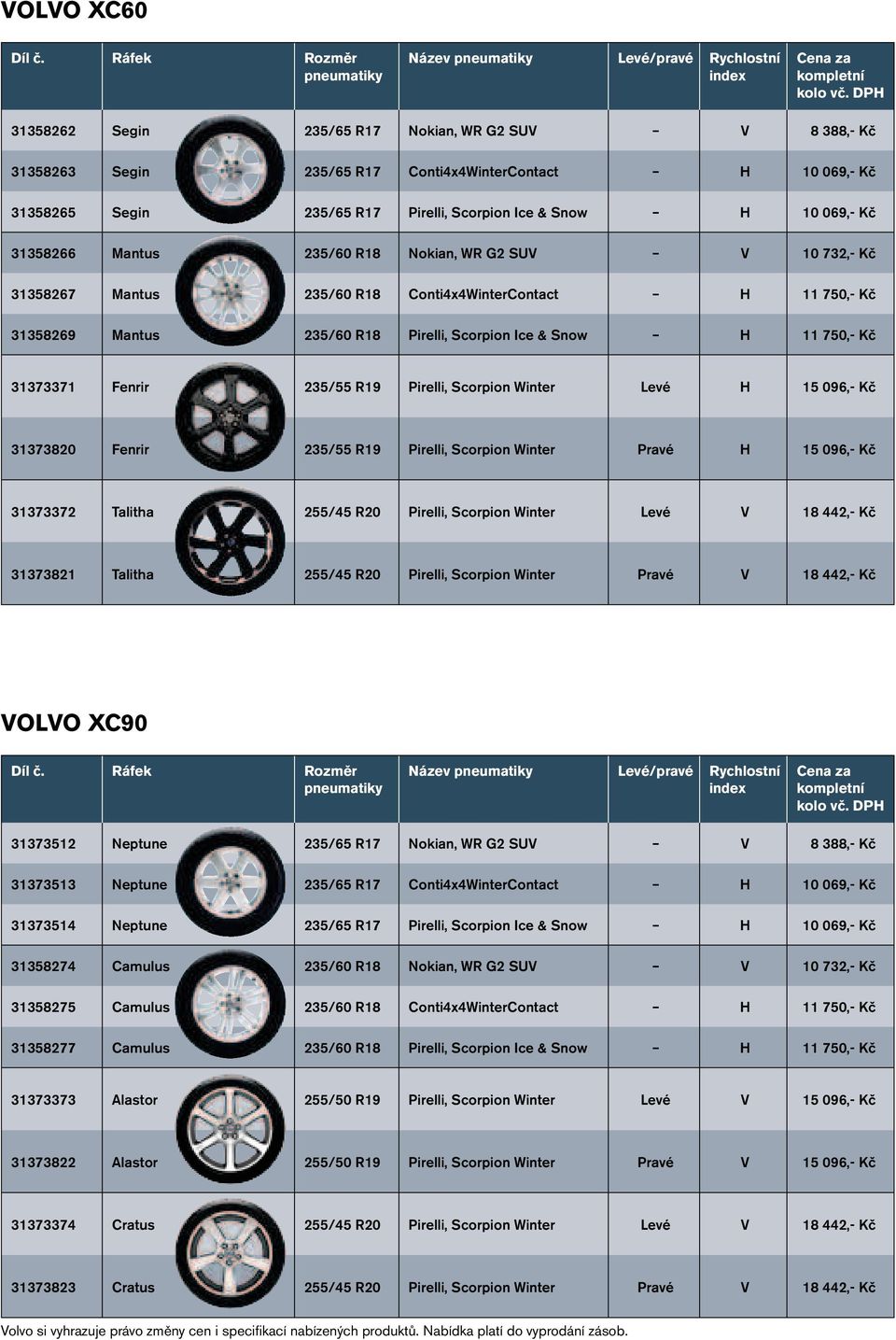 31373371 Fenrir 235/55 R19 Pirelli, Scorpion Winter Levé H 15 096,- Kč 31373820 Fenrir 235/55 R19 Pirelli, Scorpion Winter Pravé H 15 096,- Kč 31373372 Talitha 255/45 R20 Pirelli, Scorpion Winter