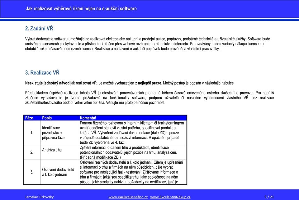 Porovnávány budou varianty nákupu licence na období 1 roku a časově neomezené licence. Realizace a nastavení e-aukcí či poptávek bude prováděna vlastními pracovníky. 3.