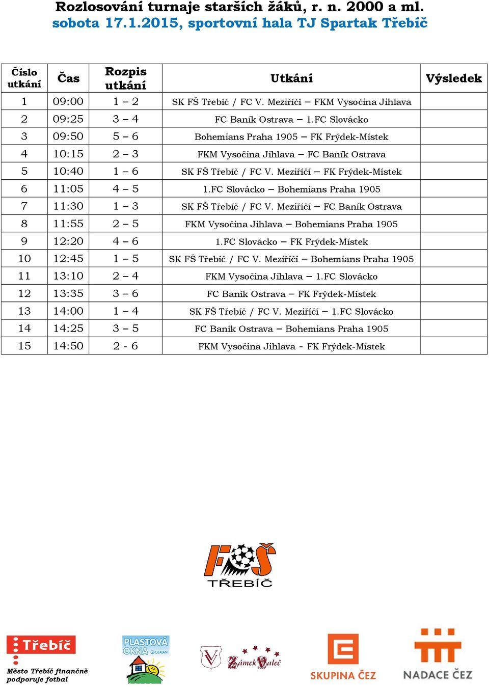 FC Slovácko 3 09:50 5 6 Bohemians Praha 1905 FK Frýdek-Místek 4 10:15 2 3 FKM Vysočina Jihlava FC Baník Ostrava 5 10:40 1 6 SK FŠ Třebíč / FC V. Meziříčí FK Frýdek-Místek 6 11:05 4 5 1.