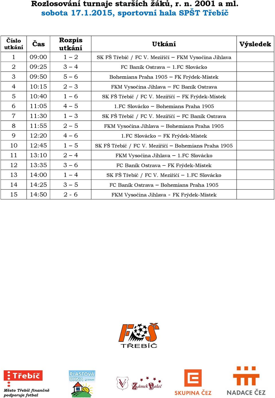 FC Slovácko 3 09:50 5 6 Bohemians Praha 1905 FK Frýdek-Místek 4 10:15 2 3 FKM Vysočina Jihlava FC Baník Ostrava 5 10:40 1 6 SK FŠ Třebíč / FC V. Meziříčí FK Frýdek-Místek 6 11:05 4 5 1.