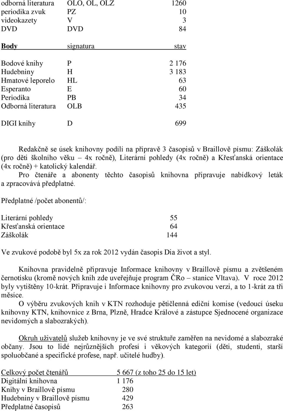 Křesťanská orientace (4x ročně) + katolický kalendář. Pro čtenáře a abonenty těchto časopisů knihovna připravuje nabídkový leták a zpracovává předplatné.