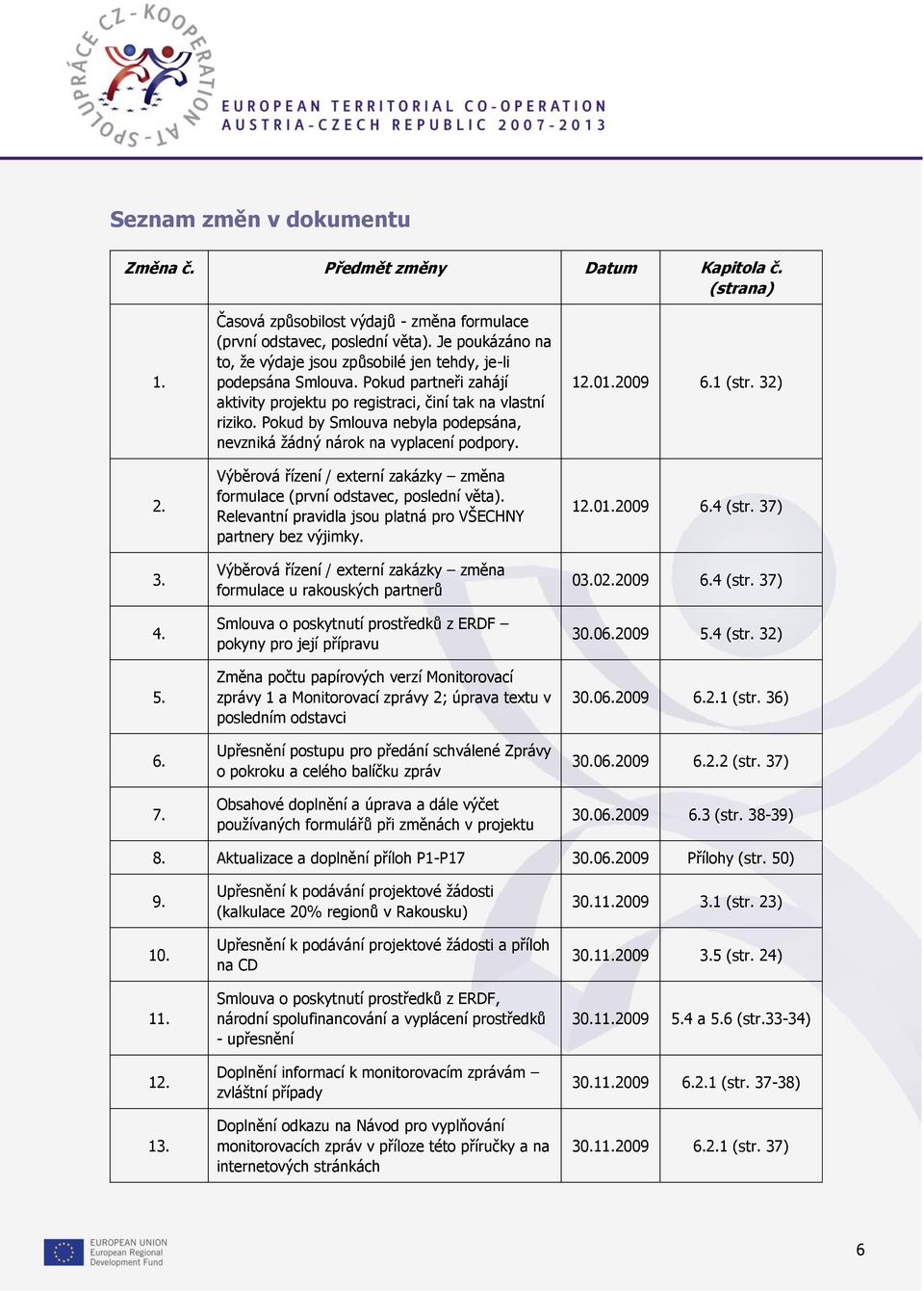 Pokud by Smlouva nebyla podepsána, nevzniká žádný nárok na vyplacení podpory. Výběrová řízení / externí zakázky změna formulace (první odstavec, poslední věta).