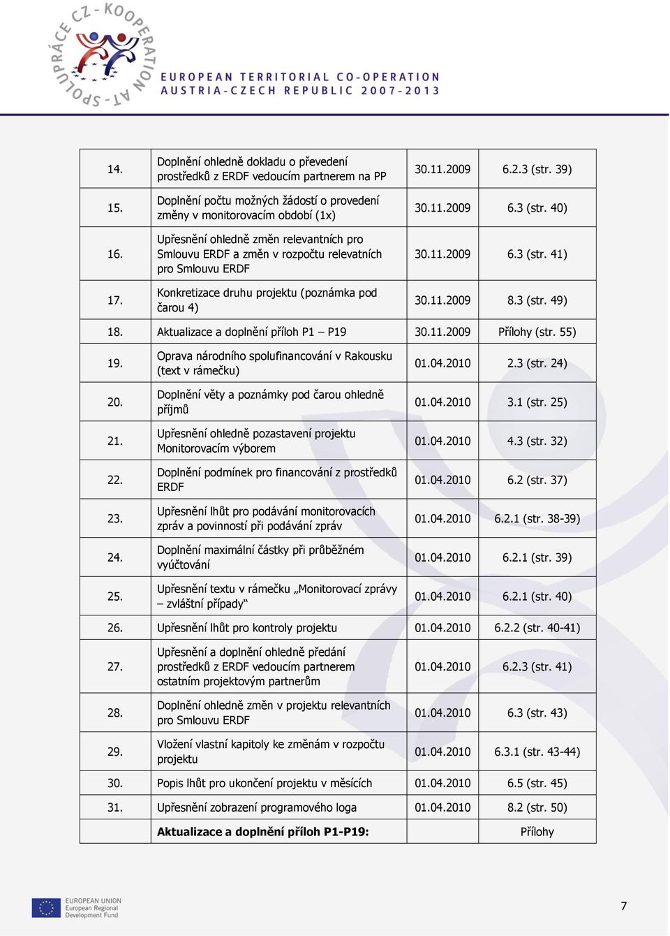 Smlouvu ERDF a změn v rozpočtu relevatních pro Smlouvu ERDF Konkretizace druhu projektu (poznámka pod čarou 4) 30.11.2009 6.2.3 (str. 39) 30.11.2009 6.3 (str. 40) 30.11.2009 6.3 (str. 41) 30.11.2009 8.