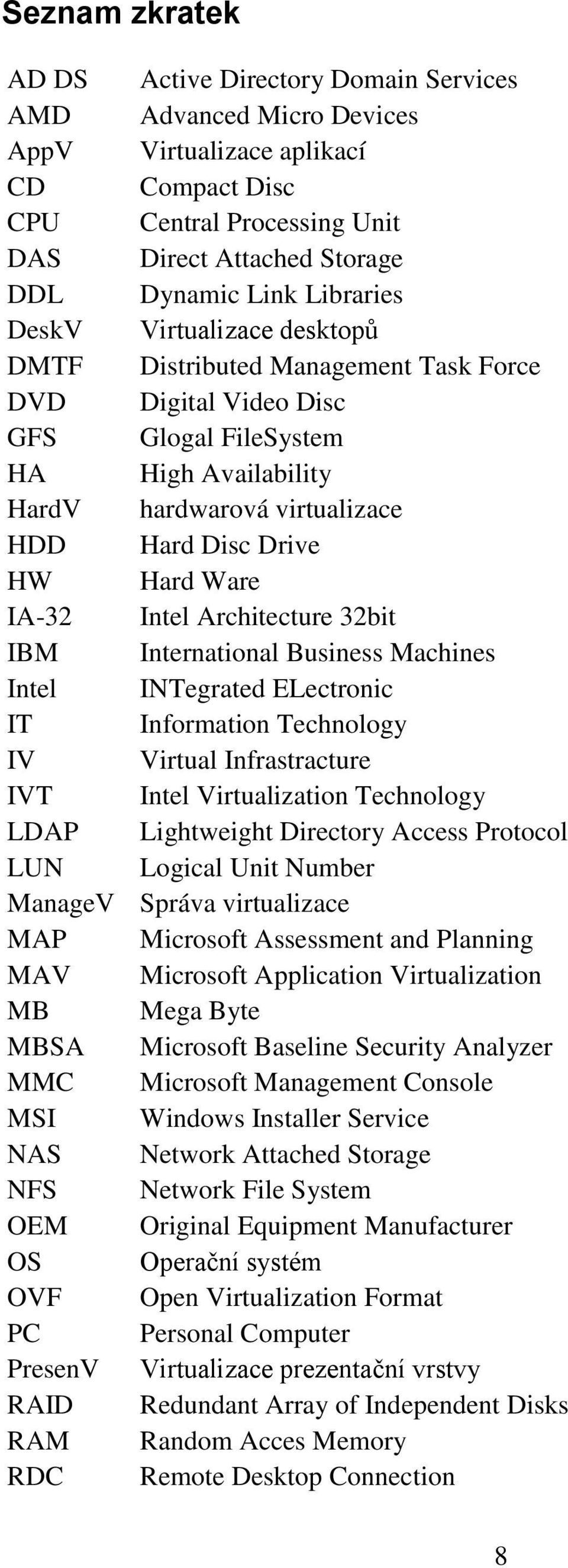 Hard Ware IA-32 Intel Architecture 32bit IBM International Business Machines Intel INTegrated ELectronic IT Information Technology IV Virtual Infrastracture IVT Intel Virtualization Technology LDAP