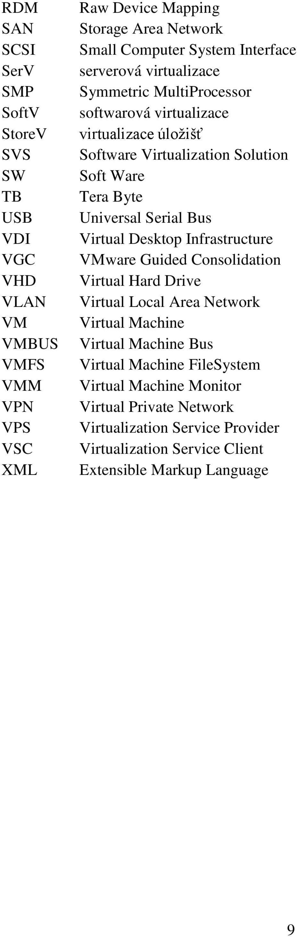 Universal Serial Bus Virtual Desktop Infrastructure VMware Guided Consolidation Virtual Hard Drive Virtual Local Area Network Virtual Machine Virtual Machine Bus