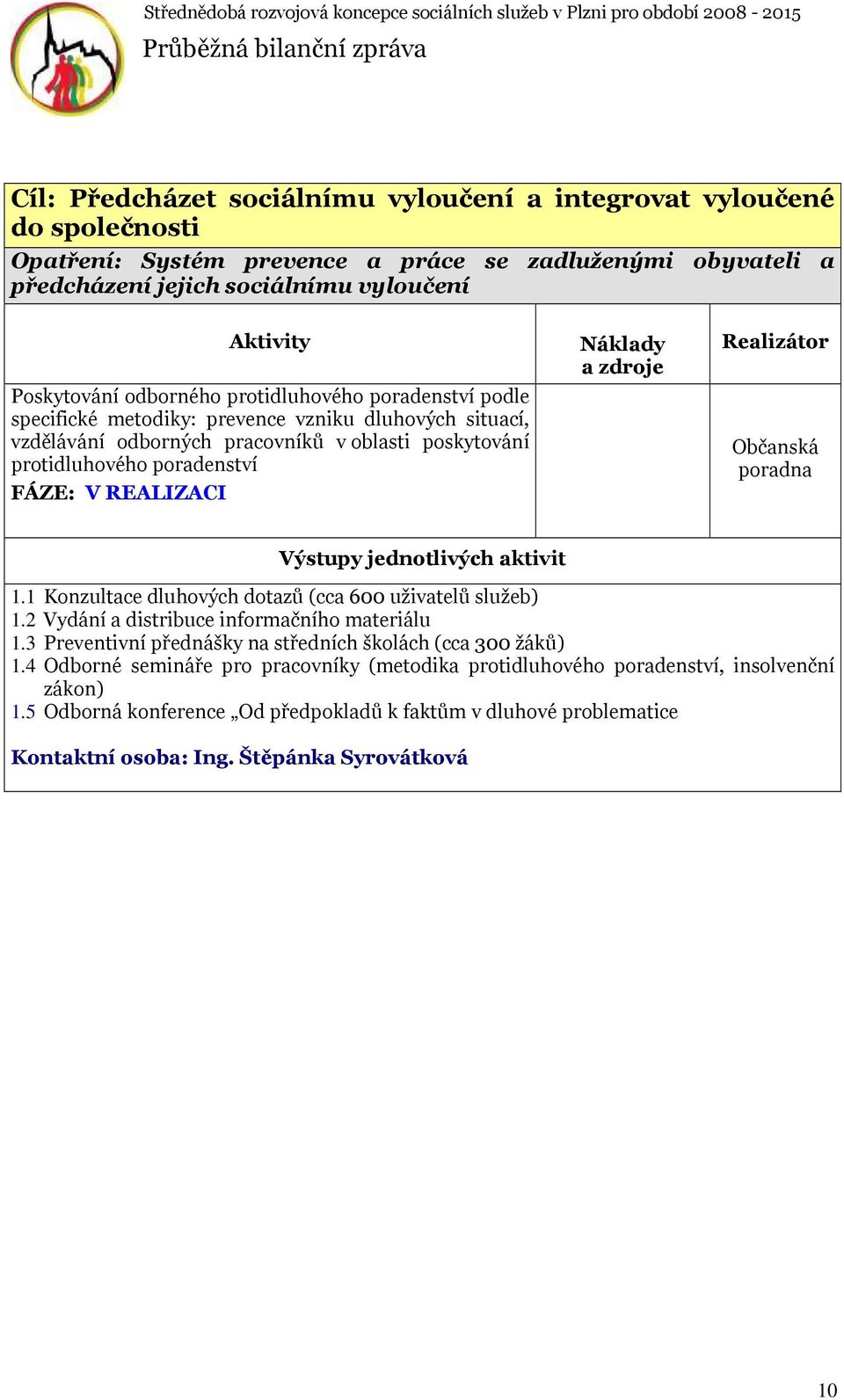 poradna 1.1 Konzultace dluhových dotazů (cca 600 uživatelů služeb) 1.2 Vydání a distribuce informačního materiálu 1.3 Preventivní přednášky na středních školách (cca 300 žáků) 1.