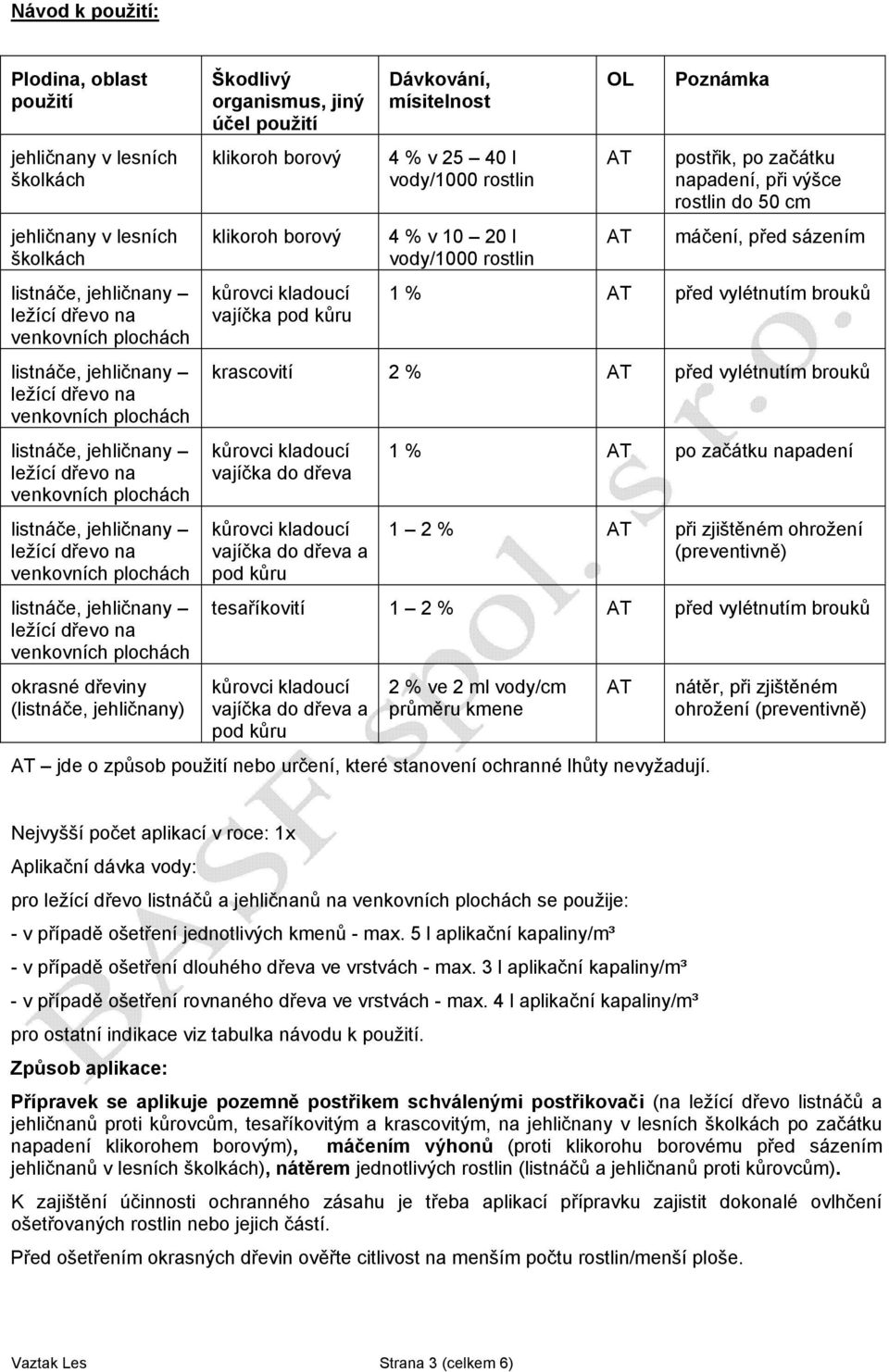 máčení, před sázením 1 % AT před vylétnutím brouků krascovití 2 % AT před vylétnutím brouků vajíčka do dřeva vajíčka do dřeva a pod kůru 1 % AT po začátku napadení 1 2 % AT při zjištěném ohrožení