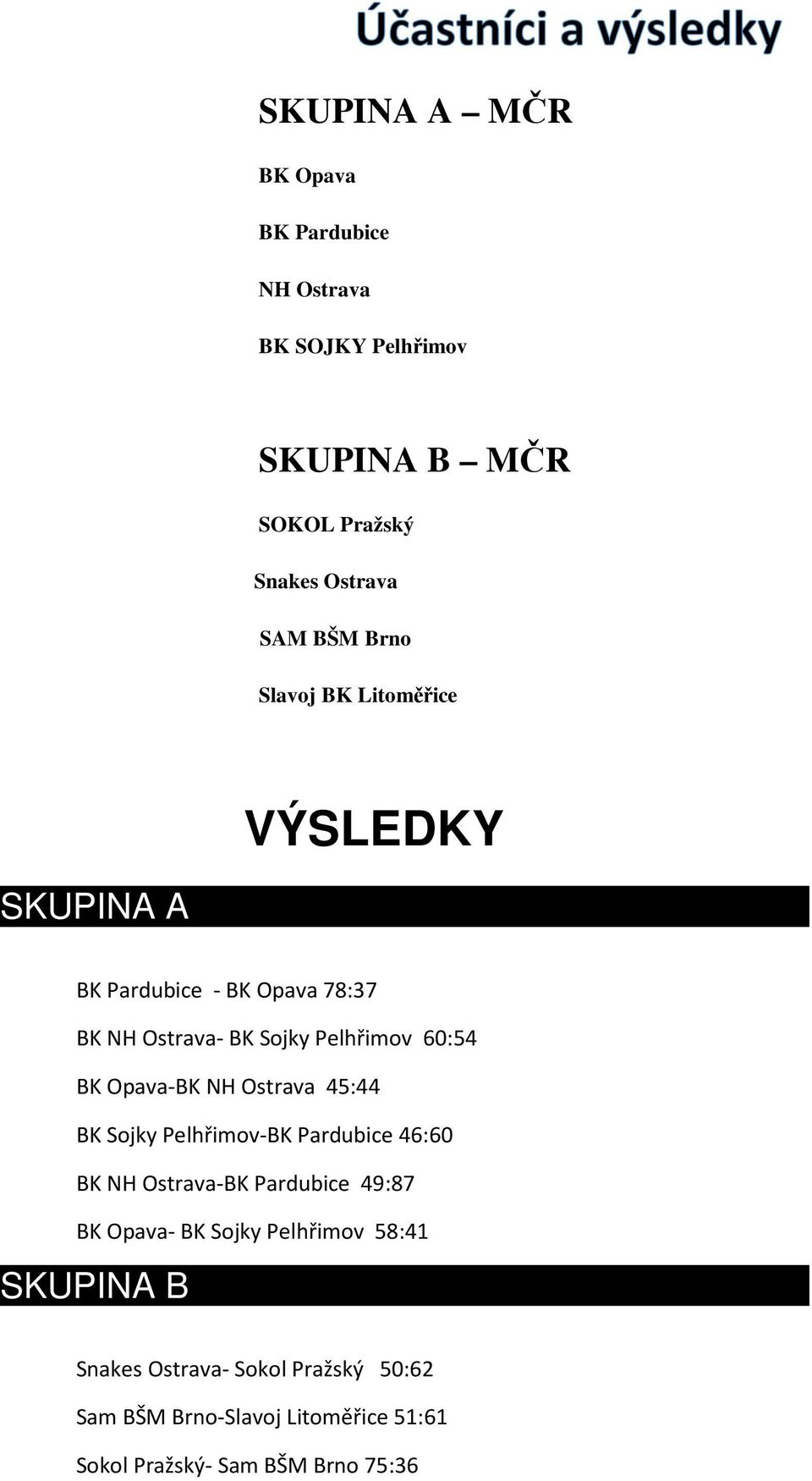 Opava-BK NH Ostrava 45:44 BK Sojky Pelhřimov-BK Pardubice 46:60 BK NH Ostrava-BK Pardubice 49:87 BK Opava- BK Sojky