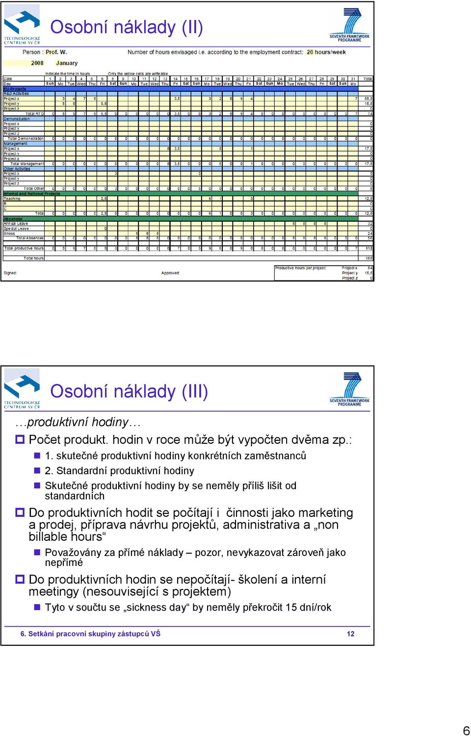 Standardní produktivní hodiny Skutečné produktivní hodiny by se neměly příliš lišit od standardních Do produktivních hodit se počítají i činnosti jako marketing a prodej, příprava