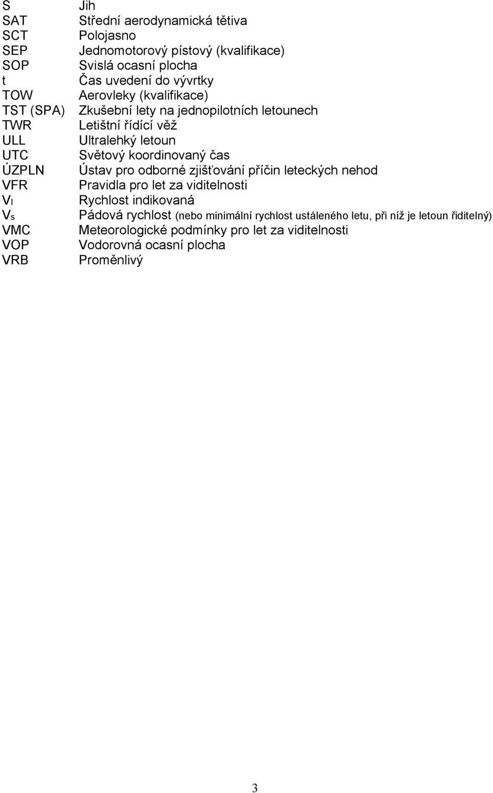 Ultralehký letoun Světový koordinovaný čas Ústav pro odborné zjišťování příčin leteckých nehod Pravidla pro let za viditelnosti Rychlost indikovaná