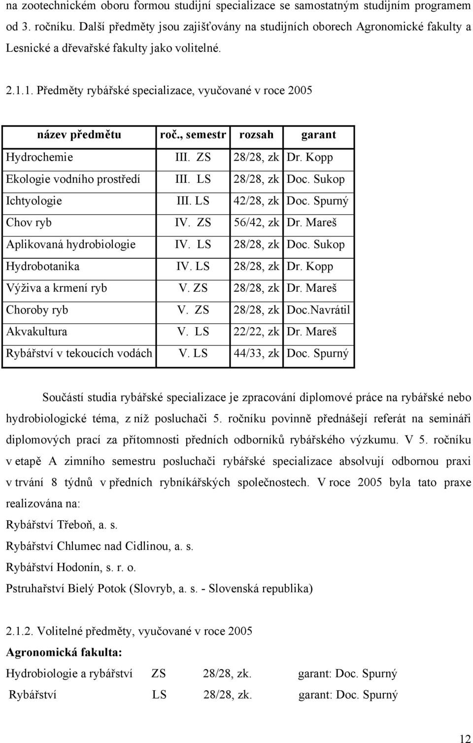 , semestr rozsah garant Hydrochemie III. ZS 28/28, zk Dr. Kopp Ekologie vodního prostředí III. LS 28/28, zk Doc. Sukop Ichtyologie III. LS 42/28, zk Doc. Spurný Chov ryb IV. ZS 56/42, zk Dr.