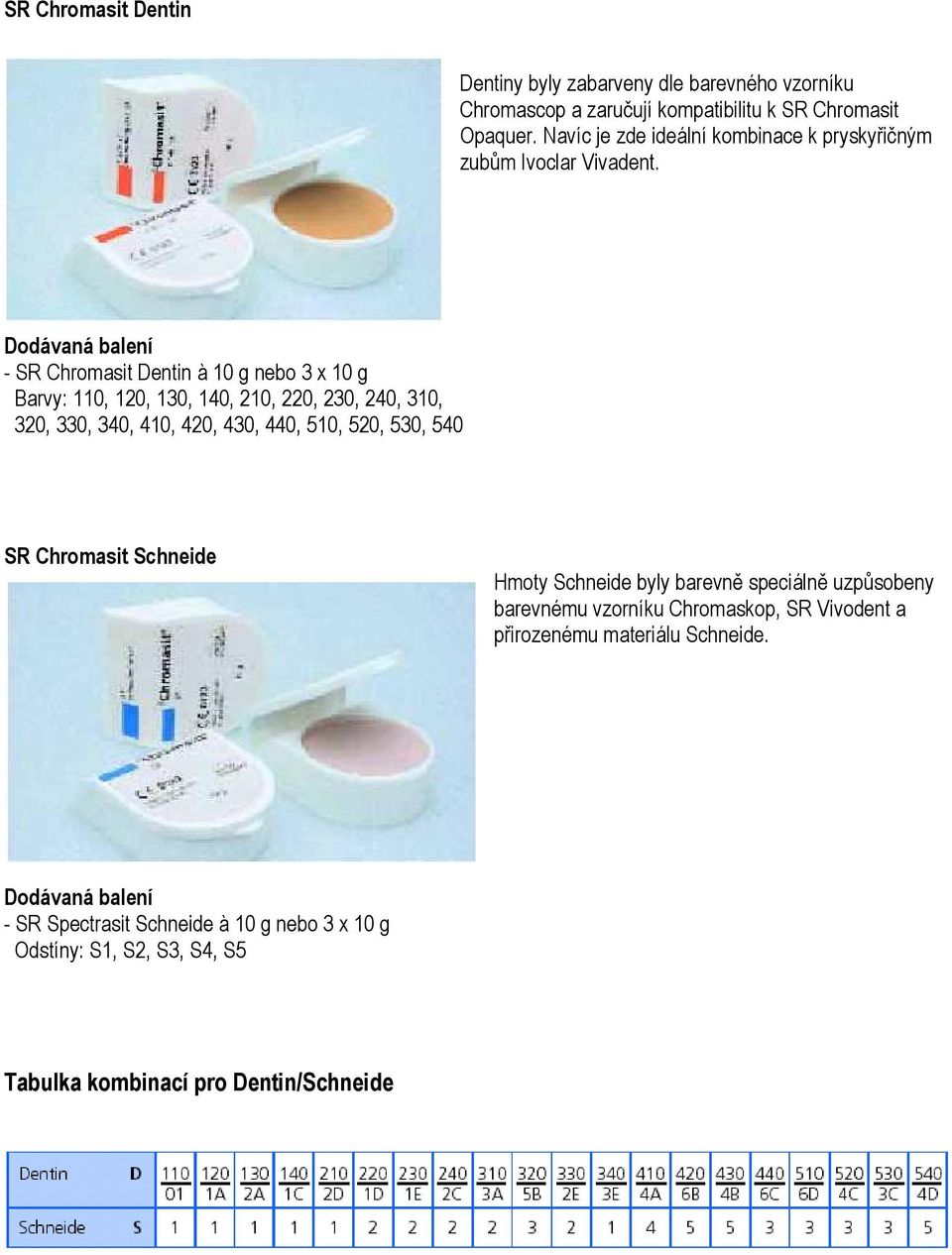 - SR Chromasit Dentin à 10 g nebo 3 x 10 g Barvy: 110, 120, 130, 140, 210, 220, 230, 240, 310, 320, 330, 340, 410, 420, 430, 440, 510, 520, 530, 540