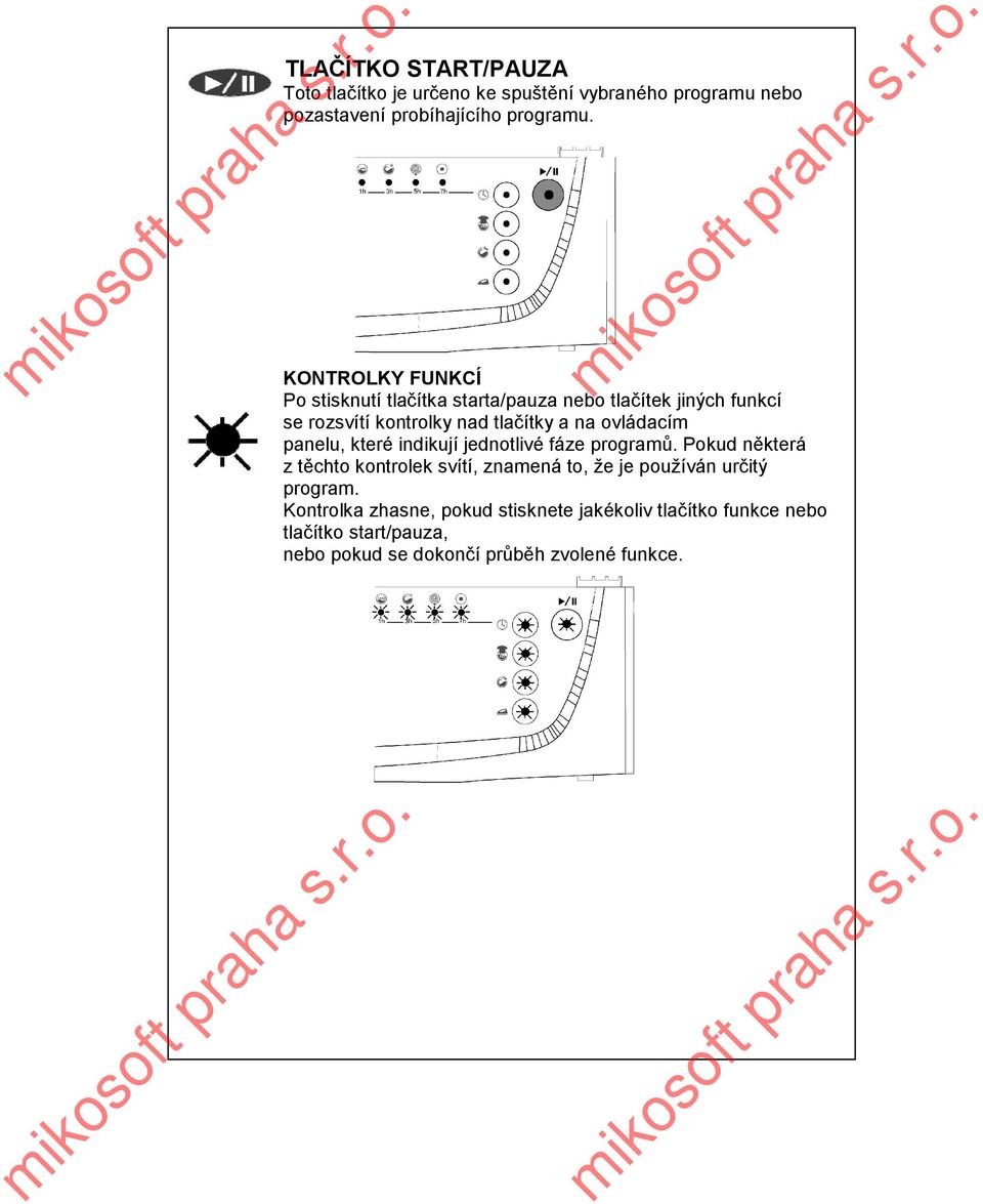 ovládacím panelu, které indikují jednotlivé fáze programů.
