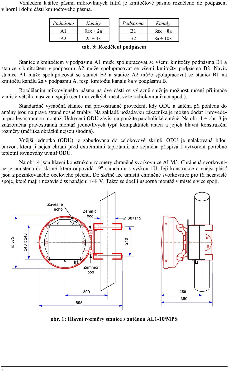 3: Rozdělení podpásem Stanice s kmitočtem v podpásmu A1 může spolupracovat se všemi kmitočty podpásma B1 a stanice s kmitočtem v podpásmu A2 může spolupracovat se všemi kmitočty podpásma B2.