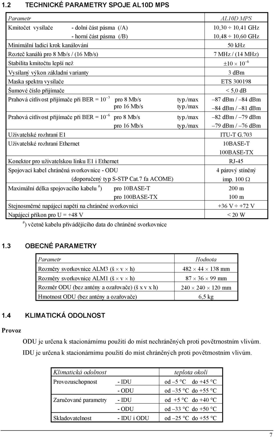 citlivost přijímače při BER = 10 3 pro 8 Mb/s typ./max pro 16 Mb/s typ./max Prahová citlivost přijímače při BER = 10 6 pro 8 Mb/s typ./max pro 16 Mb/s typ./max < 5,0 db 87 dbm / 84 dbm 84 dbm / 81 dbm 82 dbm / 79 dbm 79 dbm / 76 dbm Uživatelské rozhraní E1 ITU-T G.