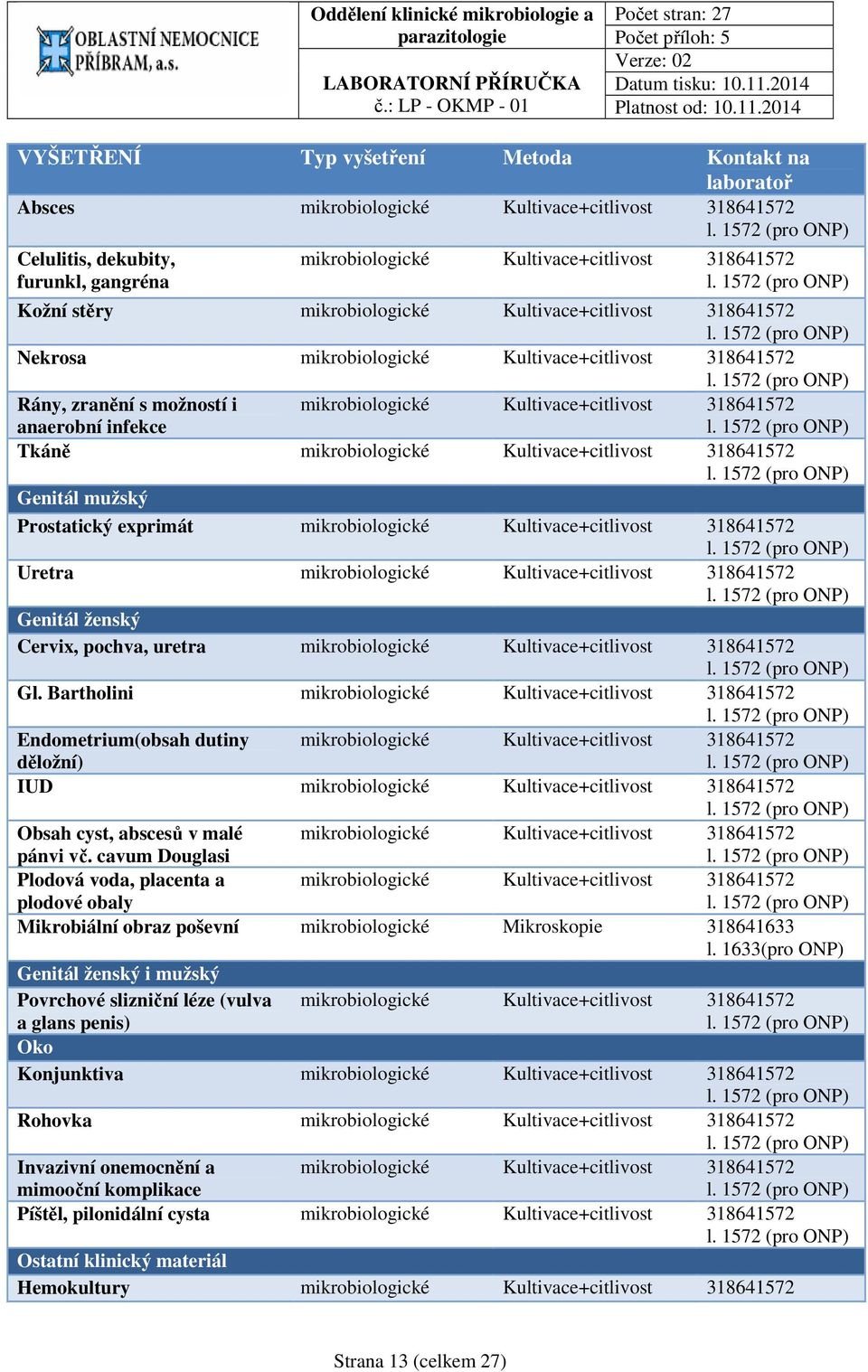 Tkáně mikrobiologické Kultivace+citlivost 318641572 Genitál mužský Prostatický exprimát mikrobiologické Kultivace+citlivost 318641572 Uretra mikrobiologické Kultivace+citlivost 318641572 Genitál