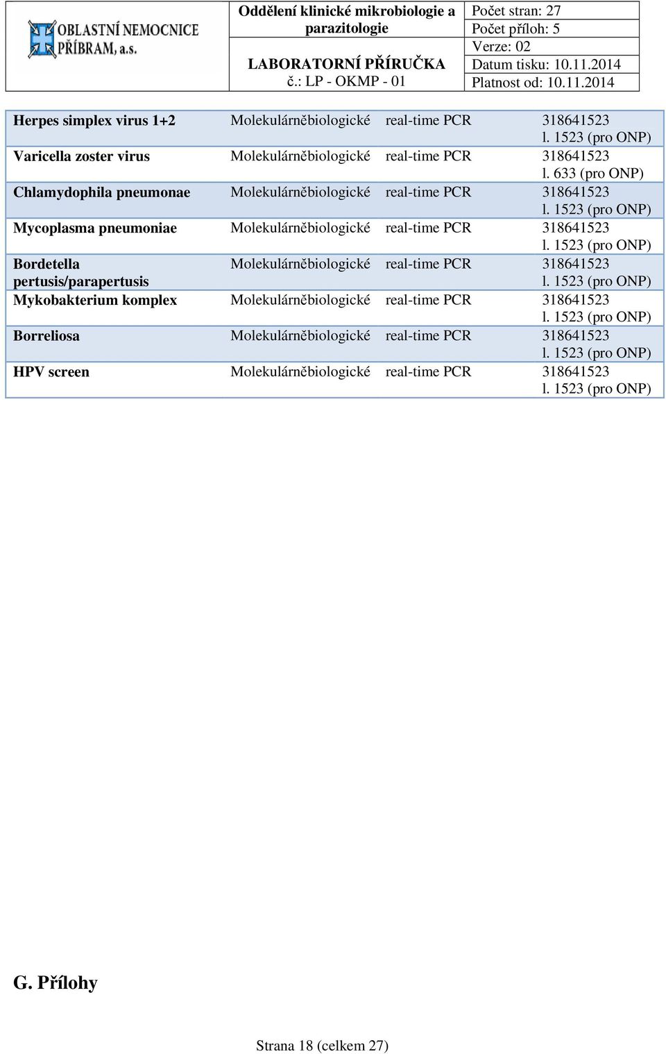 Bordetella pertusis/parapertusis Molekulárněbiologické real-time PCR 318641523 Mykobakterium komplex Molekulárněbiologické real-time PCR