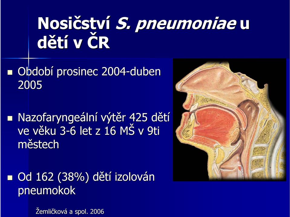 2005 Nazofaryngeáln lní výtěr r 425 dětíd ve věku v