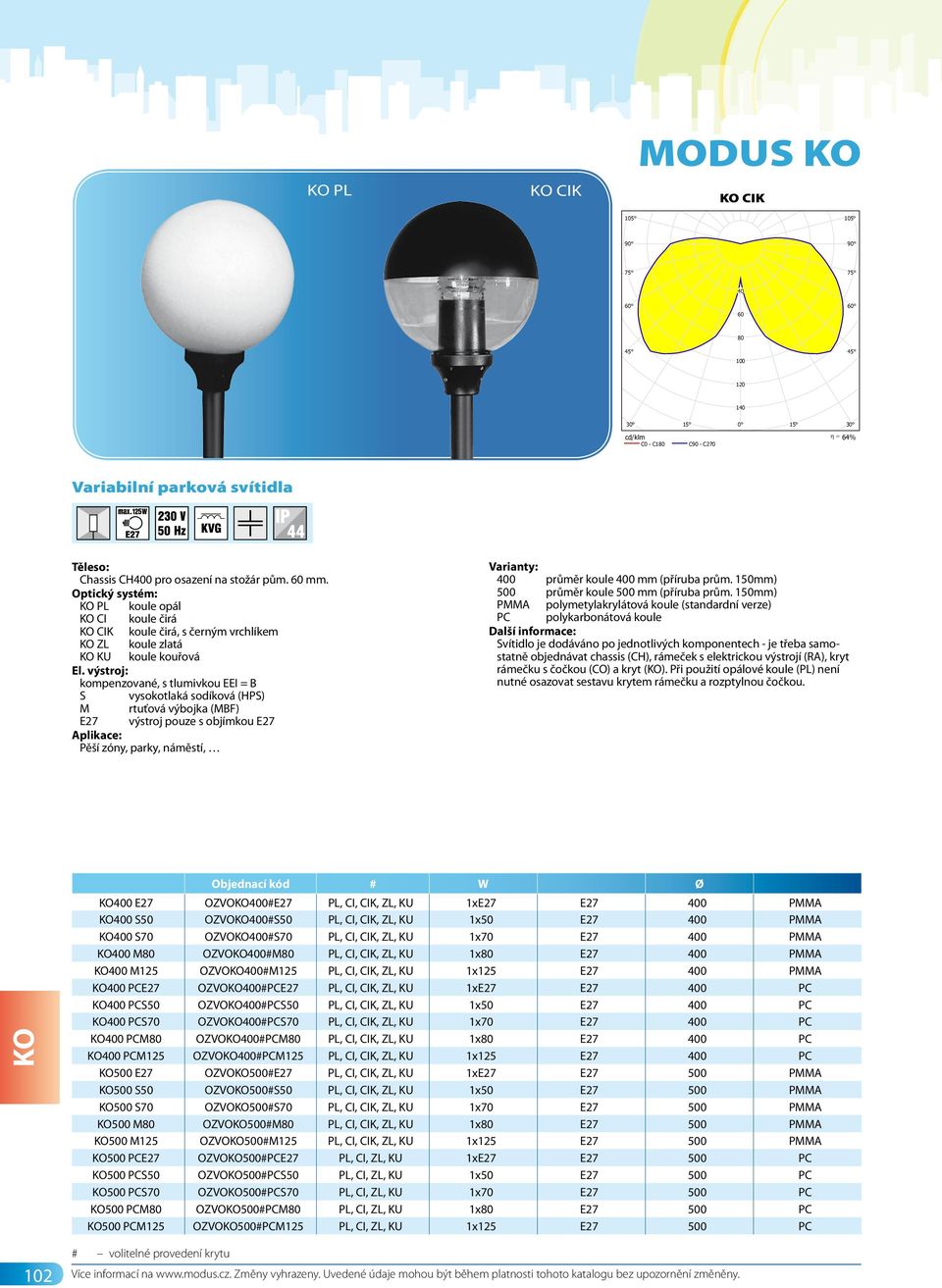 VRCH MODUS PARK KOULE-ČERNY VRCH, HME 80W Zdroje:: 1 x HQL 80 E27 80W KO CIK 40 60 80 100 120 140 64% Variabilní parková svítidla Chassis CH400 pro osazení na stožár pům. 60 mm.