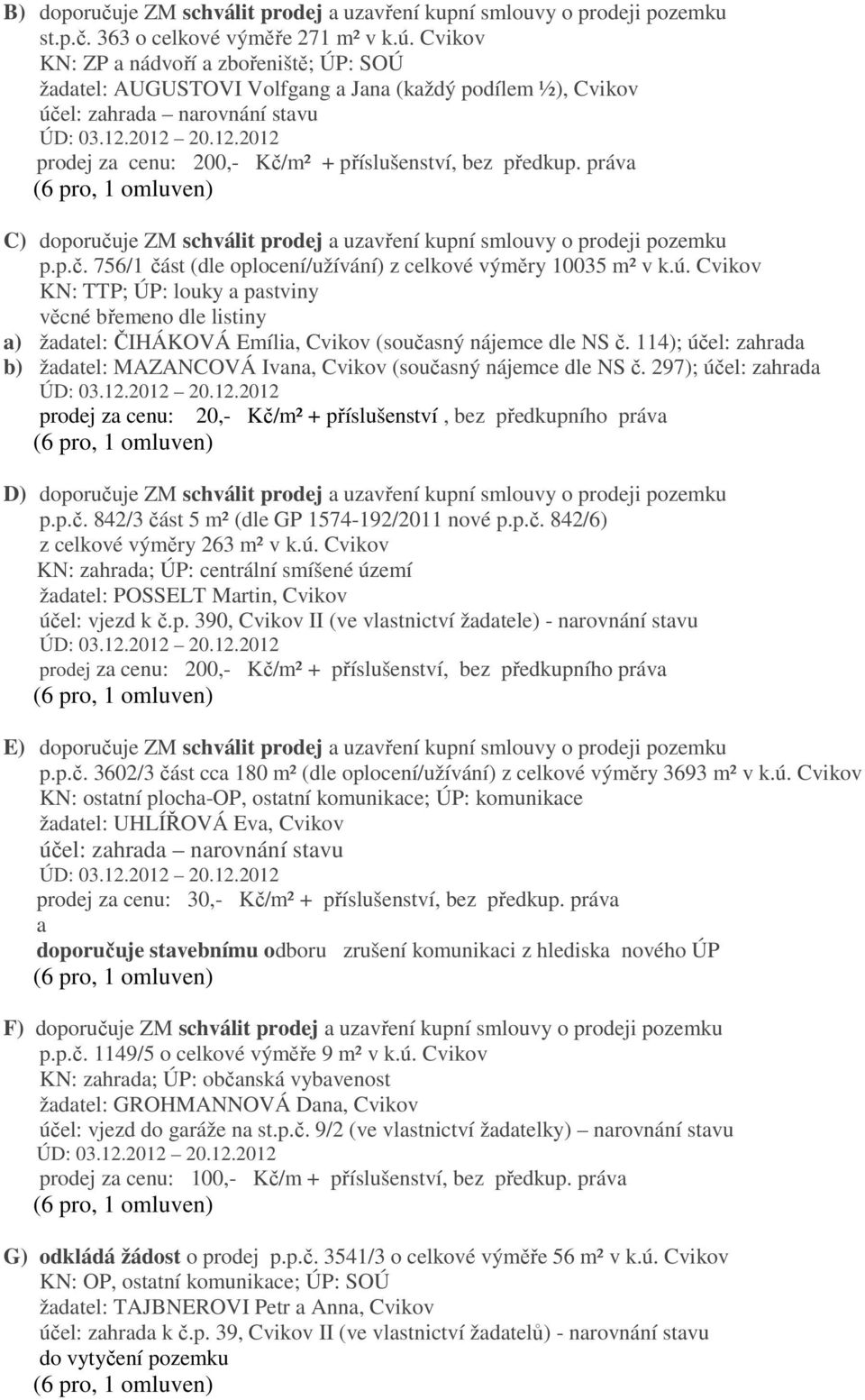 práv C) doporučuje ZM schválit prodej uzvření kupní smlouvy o prodeji pozemku p.p.č. 756/1 část (dle oplocení/užívání) z celkové výměry 10035 m² v k.ú.